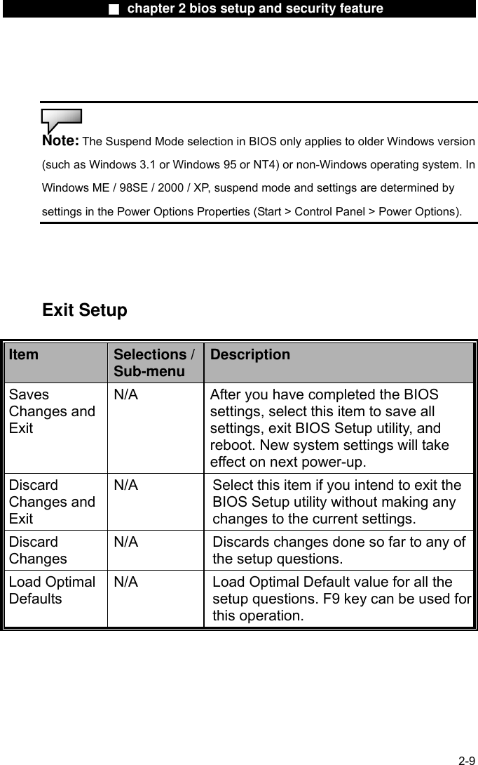                 ■ chapter 2 bios setup and security feature                  Note: The Suspend Mode selection in BIOS only applies to older Windows version (such as Windows 3.1 or Windows 95 or NT4) or non-Windows operating system. In Windows ME / 98SE / 2000 / XP, suspend mode and settings are determined by settings in the Power Options Properties (Start &gt; Control Panel &gt; Power Options).     Exit Setup  Item  Selections /Sub-menu  Description Saves Changes and Exit N/A  After you have completed the BIOS settings, select this item to save all settings, exit BIOS Setup utility, and reboot. New system settings will take effect on next power-up. Discard Changes and Exit N/A  Select this item if you intend to exit the BIOS Setup utility without making any changes to the current settings. Discard Changes N/A  Discards changes done so far to any of the setup questions. Load Optimal Defaults N/A  Load Optimal Default value for all the setup questions. F9 key can be used for this operation.     2-9 