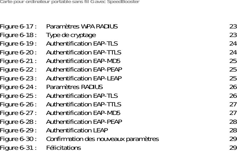 Carte pour ordinateur portable sans fil G avec SpeedBoosterFigure 6-17 :  Paramètres WPA RADIUS 23Figure 6-18 :  Type de cryptage 23Figure 6-19 :  Authentification EAP-TLS 24Figure 6-20 :  Authentification EAP-TTLS 24Figure 6-21 :  Authentification EAP-MD5 25Figure 6-22 :  Authentification EAP-PEAP 25Figure 6-23 :  Authentification EAP-LEAP 25Figure 6-24 :  Paramètres RADIUS 26Figure 6-25 :  Authentification EAP-TLS 26Figure 6-26 :  Authentification EAP-TTLS 27Figure 6-27 :  Authentification EAP-MD5 27Figure 6-28 :  Authentification EAP-PEAP 28Figure 6-29 :  Authentification LEAP 28Figure 6-30 :  Confirmation des nouveaux paramètres 29Figure 6-31 :  Félicitations 29