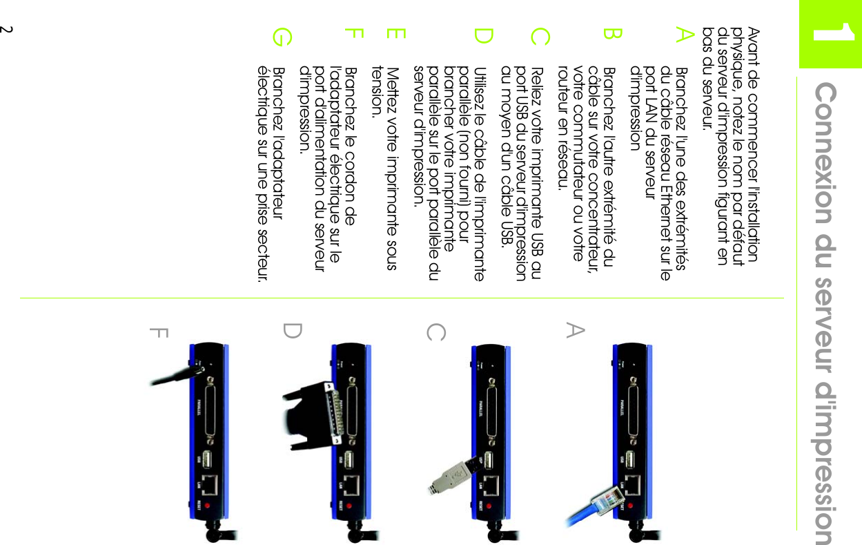 21Avant de commencer l&apos;installation physique, notez le nom par défaut du serveur d&apos;impression figurant en bas du serveur.ABranchez l&apos;une des extrémités du câble réseau Ethernet sur le port LAN du serveur d&apos;impressionBBranchez l&apos;autre extrémité du câble sur votre concentrateur, votre commutateur ou votre routeur en réseau.CReliez votre imprimante USB au port USB du serveur d&apos;impression au moyen d&apos;un câble USB.DUtilisez le câble de l&apos;imprimante parallèle (non fourni) pour brancher votre imprimante parallèle sur le port parallèle du serveur d&apos;impression.EMettez votre imprimante sous tension.FBranchez le cordon de l&apos;adaptateur électrique sur le port d&apos;alimentation du serveur d&apos;impression.GBranchez l&apos;adaptateur électrique sur une prise secteur.Connexion du serveur d&apos;impressionACDF