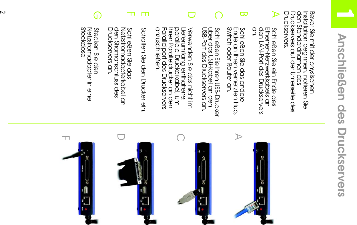 21Bevor Sie mit der physischen Installation beginnen, notieren Sie den Standardnamen des Druckservers auf der Unterseite des Druckservers.ASchließen Sie ein Ende des Ethernet-Netzwerkkabels an den LAN-Port des Druckservers an.BSchließen Sie das andere Ende an Ihren vernetzten Hub, Switch oder Router an.CSchließen Sie Ihren USB-Drucker über das USB-Kabel an den USB-Port des Druckservers an.DVerwenden Sie das nicht im Lieferumfang enthaltene, parallele Druckerkabel, um Ihren Paralleldrucker an den Parallelport des Druckservers anzuschließen.ESchalten Sie den Drucker ein.FSchließen Sie das Netzstromadapterkabel an den Stromanschluss des Druckservers an.GStecken Sie den Netzstromadapter in eine Steckdose.Anschließen des DruckserversACDF