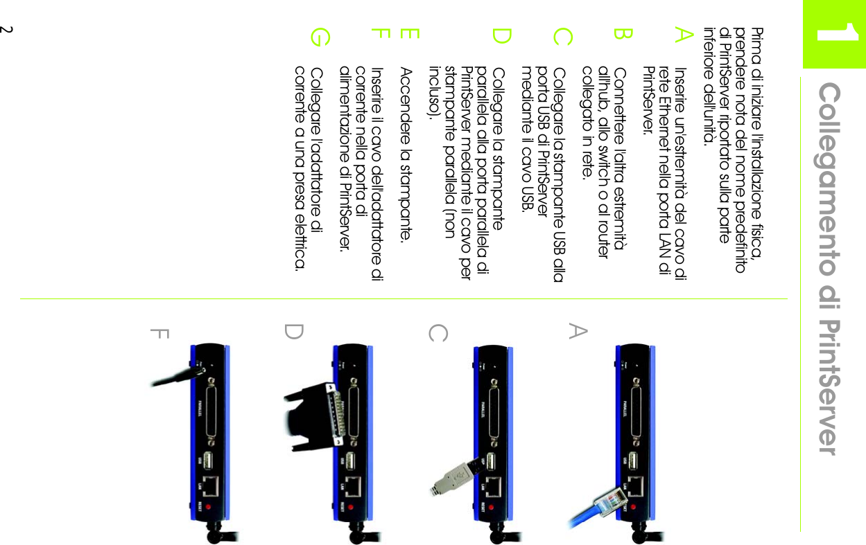 21Prima di iniziare l&apos;installazione fisica, prendere nota del nome predefinito di PrintServer riportato sulla parte inferiore dell&apos;unità.AInserire un&apos;estremità del cavo di rete Ethernet nella porta LAN di PrintServer.BConnettere l&apos;altra estremità all&apos;hub, allo switch o al router collegato in rete.CCollegare la stampante USB alla porta USB di PrintServer mediante il cavo USB.DCollegare la stampante parallela alla porta parallela di PrintServer mediante il cavo per stampante parallela (non incluso).EAccendere la stampante.FInserire il cavo dell&apos;adattatore di corrente nella porta di alimentazione di PrintServer.GCollegare l&apos;adattatore di corrente a una presa elettrica.Collegamento di PrintServerACDF