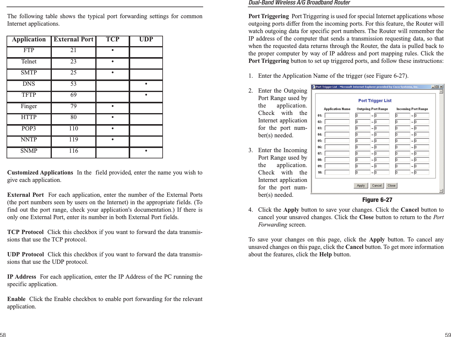 Dual-Band Wireless A/G Broadband Router 5958Port Triggering Port Triggering is used for special Internet applications whoseoutgoing ports differ from the incoming ports. For this feature, the Router willwatch outgoing data for specific port numbers. The Router will remember theIP address of the computer that sends a transmission requesting data, so thatwhen the requested data returns through the Router, the data is pulled back tothe proper computer by way of IP address and port mapping rules. Click thePort Triggering button to set up triggered ports, and follow these instructions:1.  Enter the Application Name of the trigger (see Figure 6-27).2.  Enter the OutgoingPort Range used bythe application.Check with theInternet applicationfor the port num-ber(s) needed.3. Enter the IncomingPort Range used bythe application.Check with theInternet applicationfor the port num-ber(s) needed.4. Click the Apply button to save your changes. Click the Cancel button tocancel your unsaved changes. Click the Close button to return to the PortForwarding screen.To save your changes on this page, click the Apply button. To cancel anyunsaved changes on this page, click the Cancel button. To get more informationabout the features, click the Help button.Figure 6-27The following table shows the typical port forwarding settings for commonInternet applications. Customized Applications In the  field provided, enter the name you wish togive each application.External Port For each application, enter the number of the External Ports(the port numbers seen by users on the Internet) in the appropriate fields. (Tofind out the port range, check your application&apos;s documentation.) If there isonly one External Port, enter its number in both External Port fields.TCP Protocol Click this checkbox if you want to forward the data transmis-sions that use the TCP protocol.UDP Protocol  Click this checkbox if you want to forward the data transmis-sions that use the UDP protocol.IP Address For each application, enter the IP Address of the PC running thespecific application.Enable Click the Enable checkbox to enable port forwarding for the relevantapplication.ApplicationFTPTelnetSMTPDNSTFTPFingerHTTPPOP3NNTPSNMPExternal Port21232553697980110119116TCP•••••••UDP•••
