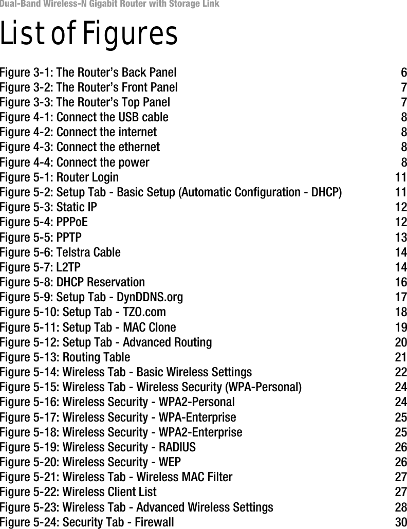 Dual-Band Wireless-N Gigabit Router with Storage LinkList of FiguresFigure 3-1: The Router’s Back Panel 6Figure 3-2: The Router’s Front Panel 7Figure 3-3: The Router’s Top Panel 7Figure 4-1: Connect the USB cable 8Figure 4-2: Connect the internet 8Figure 4-3: Connect the ethernet 8Figure 4-4: Connect the power 8Figure 5-1: Router Login 11Figure 5-2: Setup Tab - Basic Setup (Automatic Configuration - DHCP) 11Figure 5-3: Static IP 12Figure 5-4: PPPoE 12Figure 5-5: PPTP 13Figure 5-6: Telstra Cable 14Figure 5-7: L2TP 14Figure 5-8: DHCP Reservation 16Figure 5-9: Setup Tab - DynDDNS.org 17Figure 5-10: Setup Tab - TZO.com 18Figure 5-11: Setup Tab - MAC Clone 19Figure 5-12: Setup Tab - Advanced Routing 20Figure 5-13: Routing Table 21Figure 5-14: Wireless Tab - Basic Wireless Settings 22Figure 5-15: Wireless Tab - Wireless Security (WPA-Personal) 24Figure 5-16: Wireless Security - WPA2-Personal 24Figure 5-17: Wireless Security - WPA-Enterprise 25Figure 5-18: Wireless Security - WPA2-Enterprise 25Figure 5-19: Wireless Security - RADIUS 26Figure 5-20: Wireless Security - WEP 26Figure 5-21: Wireless Tab - Wireless MAC Filter 27Figure 5-22: Wireless Client List 27Figure 5-23: Wireless Tab - Advanced Wireless Settings 28Figure 5-24: Security Tab - Firewall 30