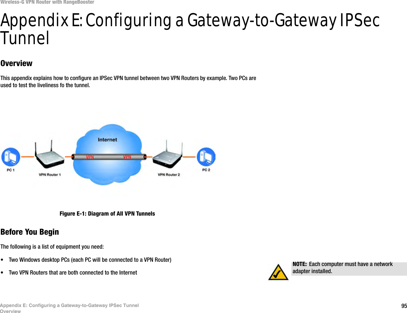 95Wireless-G VPN Router with RangeBoosterAppendix E: Configuring a Gateway-to-Gateway IPSec TunnelOverviewAppendix E: Configuring a Gateway-to-Gateway IPSec TunnelOverviewThis appendix explains how to configure an IPSec VPN tunnel between two VPN Routers by example. Two PCs are used to test the liveliness fo the tunnel.Before You BeginThe following is a list of equipment you need:• Two Windows desktop PCs (each PC will be connected to a VPN Router)• Two VPN Routers that are both connected to the InternetNOTE: Each computer must have a network adapter installed.Figure E-1: Diagram of All VPN Tunnels