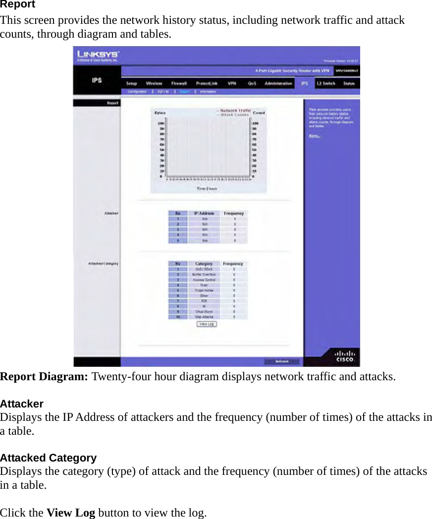  Report  This screen provides the network history status, including network traffic and attack counts, through diagram and tables.  Report Diagram: Twenty-four hour diagram displays network traffic and attacks.  Attacker Displays the IP Address of attackers and the frequency (number of times) of the attacks in a table.  Attacked Category Displays the category (type) of attack and the frequency (number of times) of the attacks in a table.  Click the View Log button to view the log.   