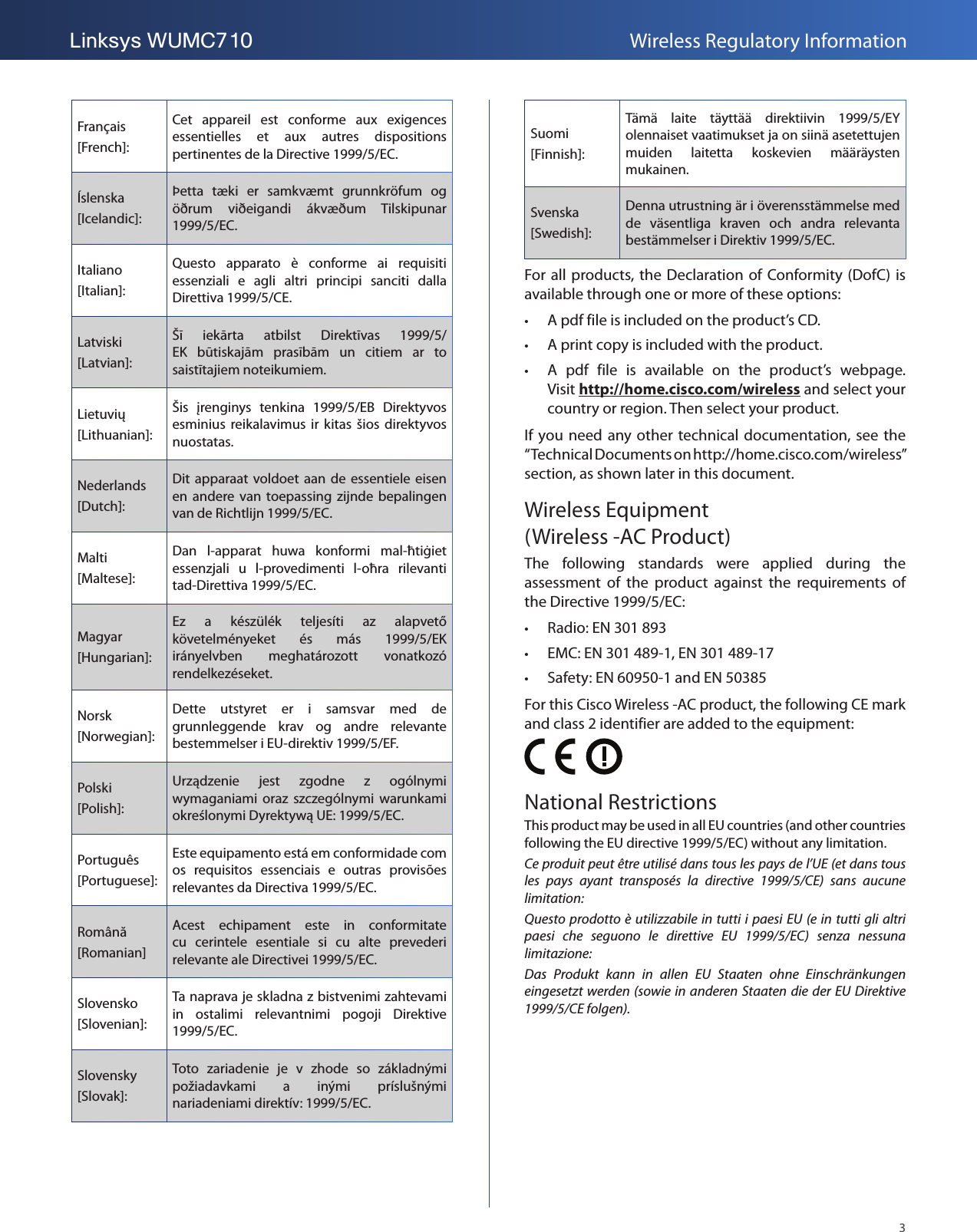 3Linksys WUMC710 Wireless Regulatory InformationFrançais [French]:Cet  appareil  est  conforme  aux  exigences essentielles  et  aux  autres  dispositions pertinentes de la Directive 1999/5/EC.Íslenska [Icelandic]:Þetta  tæki  er  samkvæmt  grunnkröfum  og öðrum  viðeigandi  ákvæðum  Tilskipunar 1999/5/EC.Italiano [Italian]:Questo  apparato  è  conforme  ai  requisiti essenziali  e  agli  altri  principi  sanciti  dalla Direttiva 1999/5/CE.Latviski [Latvian]:Šī  iekārta  atbilst  Direktīvas  1999/5/EK  būtiskajām  prasībām  un  citiem  ar  to saistītajiem noteikumiem.Lietuvių [Lithuanian]:Šis  įrenginys  tenkina  1999/5/EB  Direktyvos esminius  reikalavimus  ir  kitas  šios  direktyvos nuostatas.Nederlands[Dutch]:Dit apparaat  voldoet aan de  essentiele eisen en  andere van toepassing zijnde bepalingen van de Richtlijn 1999/5/EC.Malti [Maltese]:Dan  l-apparat  huwa  konformi  mal-ħtiġiet essenzjali  u  l-provedimenti  l-oħra  rilevanti tad-Direttiva 1999/5/EC.Magyar[Hungarian]:Ez  a  készülék  teljesíti  az  alapvető követelményeket  és  más  1999/5/EK irányelvben  meghatározott  vonatkozó rendelkezéseket.Norsk[Norwegian]:Dette  utstyret  er  i  samsvar  med  de grunnleggende  krav  og  andre  relevante bestemmelser i EU-direktiv 1999/5/EF.Polski [Polish]:Urządzenie  jest  zgodne  z  ogólnymi wymaganiami  oraz  szczególnymi warunkami określonymi Dyrektywą UE: 1999/5/EC.Português [Portuguese]:Este equipamento está em conformidade com os  requisitos  essenciais  e  outras  provisões relevantes da Directiva 1999/5/EC.Română [Romanian]Acest  echipament  este  in  conformitate cu  cerintele  esentiale  si  cu  alte  prevederi relevante ale Directivei 1999/5/EC.Slovensko [Slovenian]:Ta naprava je skladna z bistvenimi zahtevami in  ostalimi  relevantnimi  pogoji  Direktive 1999/5/EC.Slovensky [Slovak]:Toto  zariadenie  je  v  zhode  so  základnými požiadavkami  a  inými  príslušnými nariadeniami direktív: 1999/5/EC. Suomi [Finnish]:Tämä  laite  täyttää  direktiivin  1999/5/EY olennaiset vaatimukset ja on siinä asetettujen muiden  laitetta  koskevien  määräysten mukainen.Svenska [Swedish]:Denna utrustning är i överensstämmelse med de  väsentliga  kraven  och  andra  relevanta bestämmelser i Direktiv 1999/5/EC.For all products, the Declaration of Conformity (DofC) is available through one or more of these options:  • A pdf file is included on the product’s CD. • A print copy is included with the product. • A  pdf  file  is  available  on  the  product’s  webpage.  Visit http://home.cisco.com/wireless and select your country or region. Then select your product.If you need any other technical documentation, see  the “Technical Documents on http://home.cisco.com/wireless” section, as shown later in this document.Wireless Equipment  (Wireless -AC Product)The  following  standards  were  applied  during  the assessment  of  the  product  against  the  requirements  of the Directive 1999/5/EC: • Radio: EN 301 893 • EMC: EN 301 489-1, EN 301 489-17 • Safety: EN 60950-1 and EN 50385For this Cisco Wireless -AC product, the following CE mark and class 2 identifier are added to the equipment:National RestrictionsThis product may be used in all EU countries (and other countries following the EU directive 1999/5/EC) without any limitation.Ce produit peut être utilisé dans tous les pays de l’UE (et dans tous les  pays  ayant  transposés  la  directive  1999/5/CE)  sans  aucune limitation:Questo prodotto è utilizzabile in tutti  i paesi EU (e in tutti gli altri paesi  che  seguono  le  direttive  EU  1999/5/EC)  senza  nessuna limitazione:Das  Produkt  kann  in  allen  EU  Staaten  ohne  Einschränkungen eingesetzt werden (sowie in anderen Staaten die der  EU  Direktive 1999/5/CE folgen).