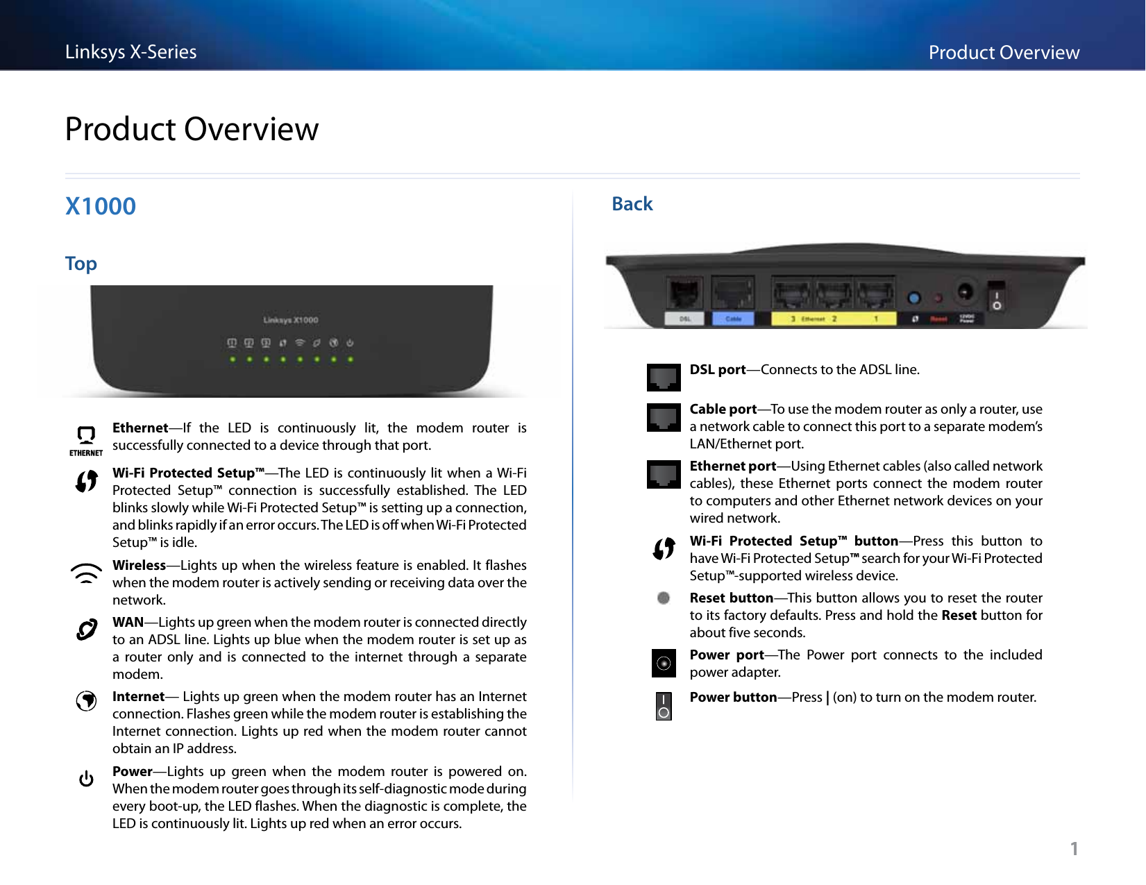 1Product OverviewLinksys X-Series1X1000TopEthernet—If  the  LED  is  continuously  lit,  the  modem  router  is successfully connected to a device through that port.Wi-Fi Protected  Setup™—The LED is  continuously lit  when  a Wi-Fi Protected  Setup™  connection  is  successfully  established.  The  LED blinks slowly while Wi-Fi Protected Setup™ is setting up a connection, and blinks rapidly if an error occurs. The LED is off when Wi-Fi Protected Setup™ is idle.Wireless—Lights up when the wireless feature is enabled. It flashes when the modem router is actively sending or receiving data over the network.WAN—Lights up green when the modem router is connected directly to an ADSL line. Lights up blue when the modem router is set up as a  router  only  and  is  connected  to  the  internet  through  a  separate modem.Internet— Lights up green when the modem router has an Internet connection. Flashes green while the modem router is establishing the Internet connection. Lights up red when the  modem router cannot obtain an IP address.Power—Lights  up  green  when  the  modem  router  is  powered  on. When the modem router goes through its self-diagnostic mode during every boot-up, the LED flashes. When the diagnostic is complete, the LED is continuously lit. Lights up red when an error occurs. BackDSL port—Connects to the ADSL line.Cable port—To use the modem router as only a router, use a network cable to connect this port to a separate modem’s LAN/Ethernet port.Ethernet port—Using Ethernet cables (also called network cables),  these  Ethernet  ports  connect  the  modem  router to computers and other Ethernet network devices on your wired network.Wi-Fi  Protected  Setup™  button—Press  this  button  to have Wi-Fi Protected Setup™ search for your Wi-Fi Protected Setup™-supported wireless device.Reset button—This button allows you to reset the router to its factory defaults. Press and hold the Reset button for about five seconds.Power  port—The  Power  port  connects  to  the  included power adapter.Power button—Press | (on) to turn on the modem router. Product Overview