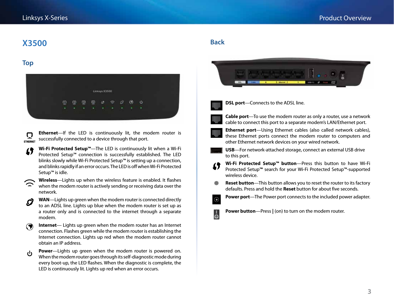 3Product OverviewLinksys X-Series3X3500TopEthernet—If  the  LED  is  continuously  lit,  the  modem  router  is successfully connected to a device through that port.Wi-Fi Protected  Setup™—The LED is  continuously lit  when  a Wi-Fi Protected  Setup™  connection  is  successfully  established.  The  LED blinks slowly while Wi-Fi Protected Setup™ is setting up a connection, and blinks rapidly if an error occurs. The LED is off when Wi-Fi Protected Setup™ is idle.Wireless—Lights up when the wireless feature is enabled. It flashes when the modem router is actively sending or receiving data over the network.WAN—Lights up green when the modem router is connected directly to an ADSL line. Lights up blue when the modem router is set up as a  router  only  and  is  connected  to  the  internet  through  a  separate modem.Internet— Lights up green when the modem router has an Internet connection. Flashes green while the modem router is establishing the Internet connection. Lights up red when the  modem router cannot obtain an IP address.Power—Lights  up  green  when  the  modem  router  is  powered  on. When the modem router goes through its self-diagnostic mode during every boot-up, the LED flashes. When the diagnostic is complete, the LED is continuously lit. Lights up red when an error occurs. BackDSL port—Connects to the ADSL line.Cable port—To use the modem router as only a router, use a network cable to connect this port to a separate modem’s LAN/Ethernet port.Ethernet  port—Using  Ethernet  cables  (also  called  network  cables), these  Ethernet  ports  connect  the  modem  router  to  computers  and other Ethernet network devices on your wired network.USB—For network-attached storage, connect an external USB drive to this port.Wi-Fi  Protected  Setup™  button—Press  this  button  to  have  Wi-Fi Protected  Setup™  search for  your Wi-Fi  Protected  Setup™-supported wireless device.Reset button—This button allows you to reset the router to its factory defaults. Press and hold the Reset button for about five seconds.Power port—The Power port connects to the included power adapter.Power button—Press | (on) to turn on the modem router. 