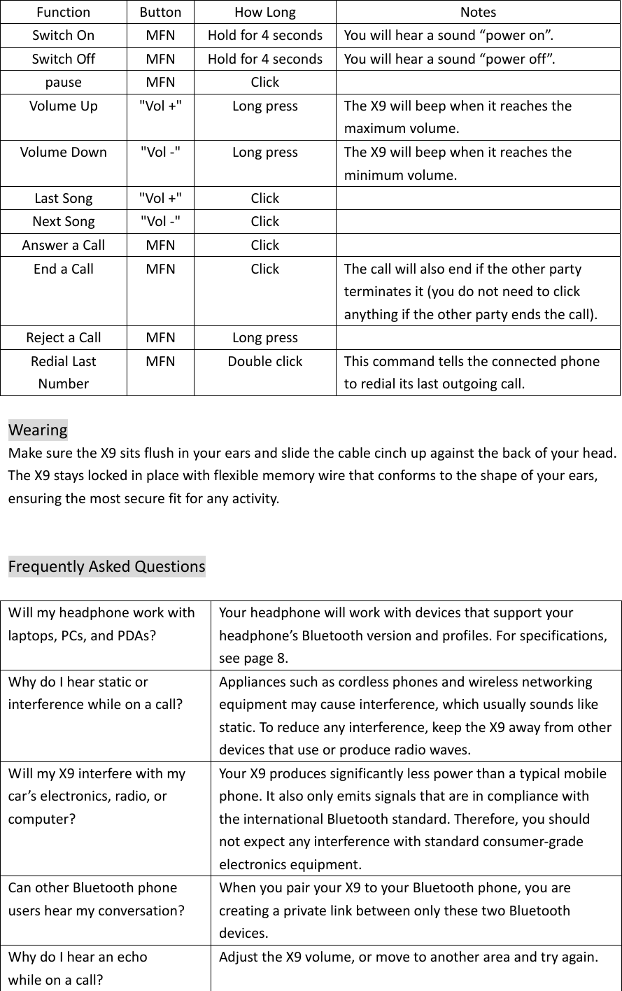 FunctionButtonHowLongNotesSwitchOnMFNHoldfor4seconds Youwillhearasound“poweron”.SwitchOffMFNHoldfor4seconds Youwillhearasound“poweroff”.pauseMFNClickVolumeUp&quot;Vol+&quot;LongpressTheX9willbeepwhenitreachesthemaximumvolume.VolumeDown&quot;Vol‐&quot;LongpressTheX9willbeepwhenitreachestheminimumvolume.LastSong&quot;Vol+&quot;ClickNextSong&quot;Vol‐&quot;ClickAnsweraCallMFNClickEndaCallMFNClickThecallwillalsoendiftheotherpartyterminatesit(youdonotneedtoclickanythingiftheotherpartyendsthecall).RejectaCallMFNLongpressRedialLastNumberMFNDoubleclickThiscommandtellstheconnectedphonetoredialitslastoutgoingcall.WearingMakesuretheX9sitsflushinyourearsandslidethecablecinchupagainstthebackofyourhead.TheX9stayslockedinplacewithflexiblememorywirethatconformstotheshapeofyourears,ensuringthemostsecurefitforanyactivity.FrequentlyAskedQuestionsWillmyheadphoneworkwithlaptops,PCs,andPDAs?Yourheadphonewillworkwithdevicesthatsupportyourheadphone’sBluetoothversionandprofiles.Forspecifications,seepage8.WhydoIhearstaticorinterferencewhileonacall?Appliancessuchascordlessphonesandwirelessnetworkingequipmentmaycauseinterference,whichusuallysoundslikestatic.Toreduceanyinterference,keeptheX9awayfromotherdevicesthatuseorproduceradiowaves.WillmyX9interferewithmycar’selectronics,radio,orcomputer?YourX9producessignificantlylesspowerthanatypicalmobilephone.ItalsoonlyemitssignalsthatareincompliancewiththeinternationalBluetoothstandard.Therefore,youshouldnotexpectanyinterferencewithstandardconsumer‐gradeelectronicsequipment.CanotherBluetoothphoneusershearmyconversation?WhenyoupairyourX9toyourBluetoothphone,youarecreatingaprivatelinkbetweenonlythesetwoBluetoothdevices.WhydoIhearanechowhileonacall?AdjusttheX9volume,ormovetoanotherareaandtryagain.