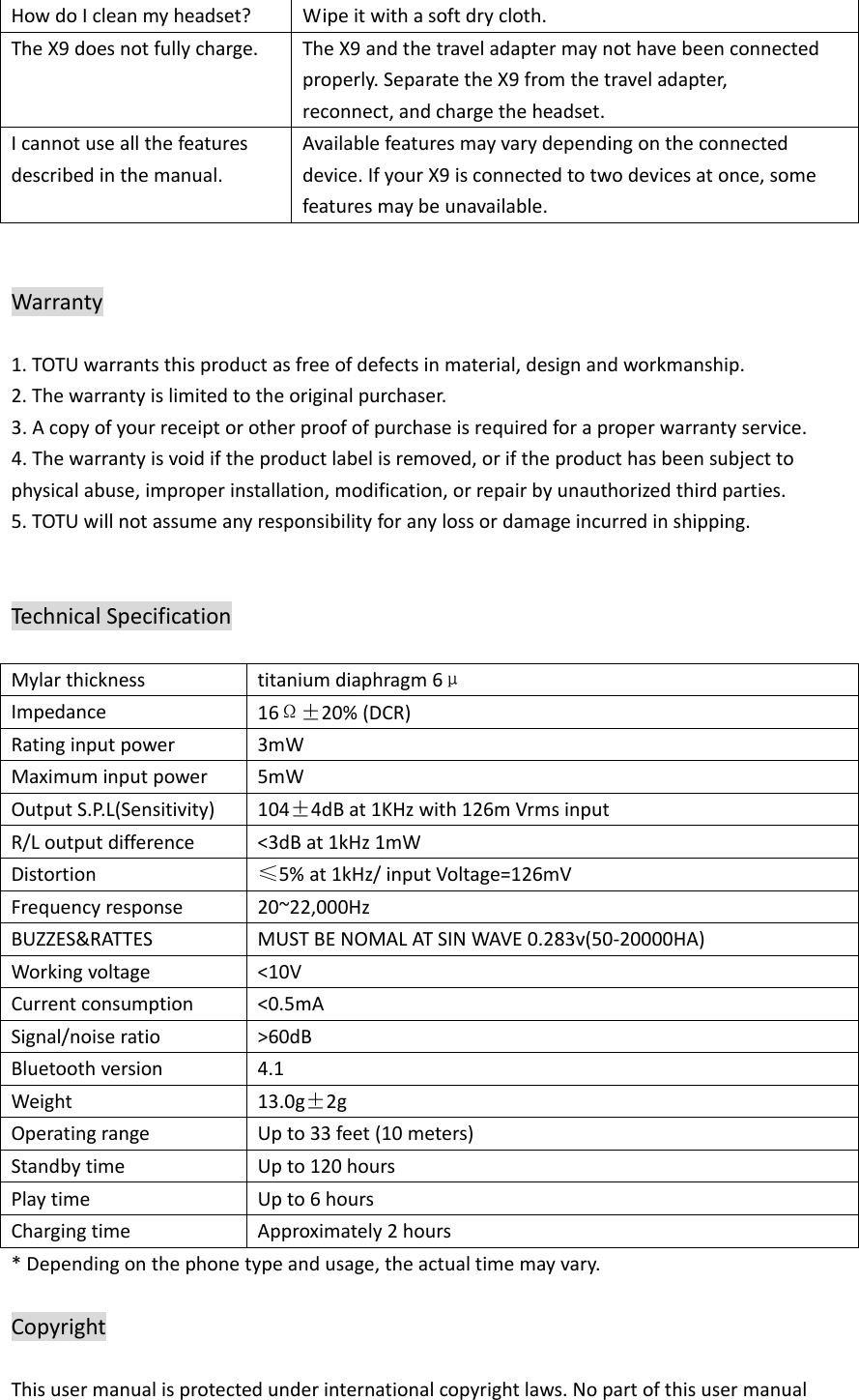 HowdoIcleanmyheadset?Wipeitwithasoftdrycloth.TheX9doesnotfullycharge.TheX9andthetraveladaptermaynothavebeenconnectedproperly.SeparatetheX9fromthetraveladapter,reconnect,andchargetheheadset.Icannotuseallthefeaturesdescribedinthemanual.Availablefeaturesmayvarydependingontheconnecteddevice.IfyourX9isconnectedtotwodevicesatonce,somefeaturesmaybeunavailable.Warranty1.TOTUwarrantsthisproductasfreeofdefectsinmaterial,designandworkmanship.2.Thewarrantyislimitedtotheoriginalpurchaser.3.Acopyofyourreceiptorotherproofofpurchaseisrequiredforaproperwarrantyservice.4.Thewarrantyisvoidiftheproductlabelisremoved,oriftheproducthasbeensubjecttophysicalabuse,improperinstallation,modification,orrepairbyunauthorizedthirdparties.5.TOTUwillnotassumeanyresponsibilityforanylossordamageincurredinshipping.TechnicalSpecificationMylarthicknesstitaniumdiaphragm6μImpedance16Ω±20%(DCR)Ratinginputpower3mWMaximuminputpower5mWOutputS.P.L(Sensitivity)104±4dBat1KHzwith126mVrmsinputR/Loutputdifference&lt;3dBat1kHz1mWDistortion≤5%at1kHz/inputVoltage=126mVFrequencyresponse20~22,000HzBUZZES&amp;RATTESMUSTBENOMALATSINWAVE0.283v(50‐20000HA)Workingvoltage&lt;10VCurrentconsumption&lt;0.5mASignal/noiseratio&gt;60dBBluetoothversion4.1Weight13.0g±2gOperatingrangeUpto33feet(10meters)StandbytimeUpto120hoursPlaytimeUpto6hoursChargingtimeApproximately2hours*Dependingonthephonetypeandusage,theactualtimemayvary.CopyrightThisusermanualisprotectedunderinternationalcopyrightlaws.Nopartofthisusermanual