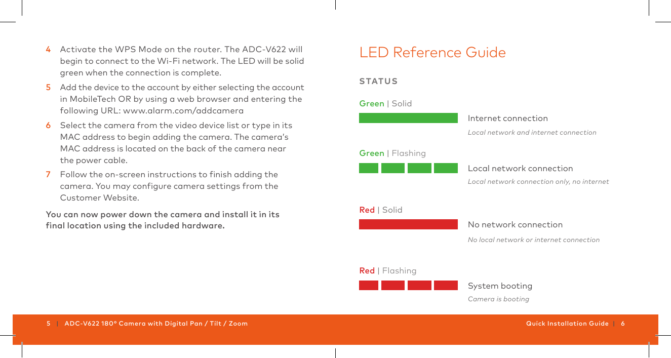 5   |   ADC-V622 180° Camera with Digital Pan / Tilt / Zoom Quick Installation Guide  |   64  Activate the WPS Mode on the router. The ADC-V622 will begin to connect to the Wi-Fi network. The LED will be solid green when the connection is complete.5  Add the device to the account by either selecting the account in MobileTech OR by using a web browser and entering the 6  Select the camera from the video device list or type in its MAC address to begin adding the camera. The camera’s  MAC address is located on the back of the camera near  the power cable.7  Customer Website.You can now power down the camera and install it in its  final location using the included hardware.Green | SolidRed | SolidInternet connectionNo network connectionLocal network connectionSystem bootingGreen | FlashingRed | FlashingSTATUSLocal network and internet connection No local network or internet connectionLocal network connection only, no internet Camera is bootingLED Reference Guide