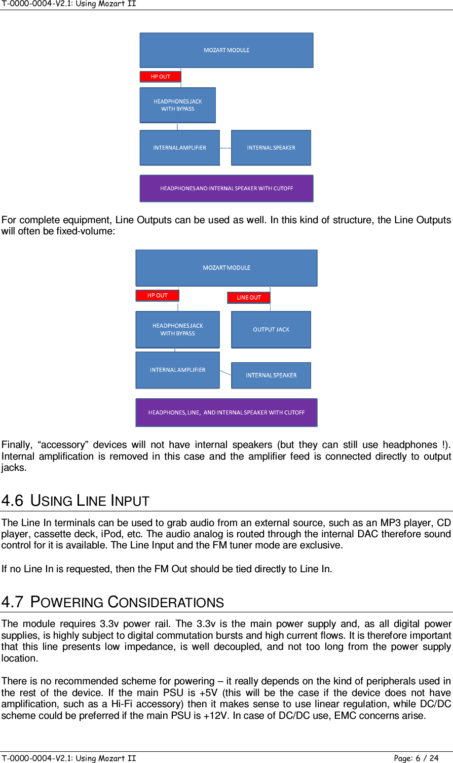 T-0000-0004-V2.1: Using Mozart II    T-0000-0004-V2.1: Using Mozart II  Page: 6 / 24  For complete equipment, Line Outputs can be used as well. In this kind of structure, the Line Outputs will often be fixed-volume:  Finally,  “accessory”  devices  will  not  have  internal  speakers  (but  they  can  still  use  headphones  !). Internal  amplification  is  removed  in  this  case  and  the  amplifier  feed  is  connected  directly  to  output jacks. 4.6  USING LINE INPUT The Line In terminals can be used to grab audio from an external source, such as an MP3 player, CD player, cassette deck, iPod, etc. The audio analog is routed through the internal DAC therefore sound control for it is available. The Line Input and the FM tuner mode are exclusive. If no Line In is requested, then the FM Out should be tied directly to Line In. 4.7  POWERING CONSIDERATIONS The  module  requires  3.3v  power  rail.  The  3.3v  is  the  main  power  supply  and,  as  all  digital  power supplies, is highly subject to digital commutation bursts and high current flows. It is therefore important that  this  line  presents  low  impedance,  is  well  decoupled,  and  not  too  long  from  the  power  supply location. There is no recommended scheme for powering – it really depends on the kind of peripherals used in the  rest  of  the  device.  If  the  main  PSU  is  +5V  (this  will  be  the  case  if  the  device  does  not  have amplification, such as  a  Hi-Fi accessory) then  it makes  sense to use linear regulation, while DC/DC scheme could be preferred if the main PSU is +12V. In case of DC/DC use, EMC concerns arise.  