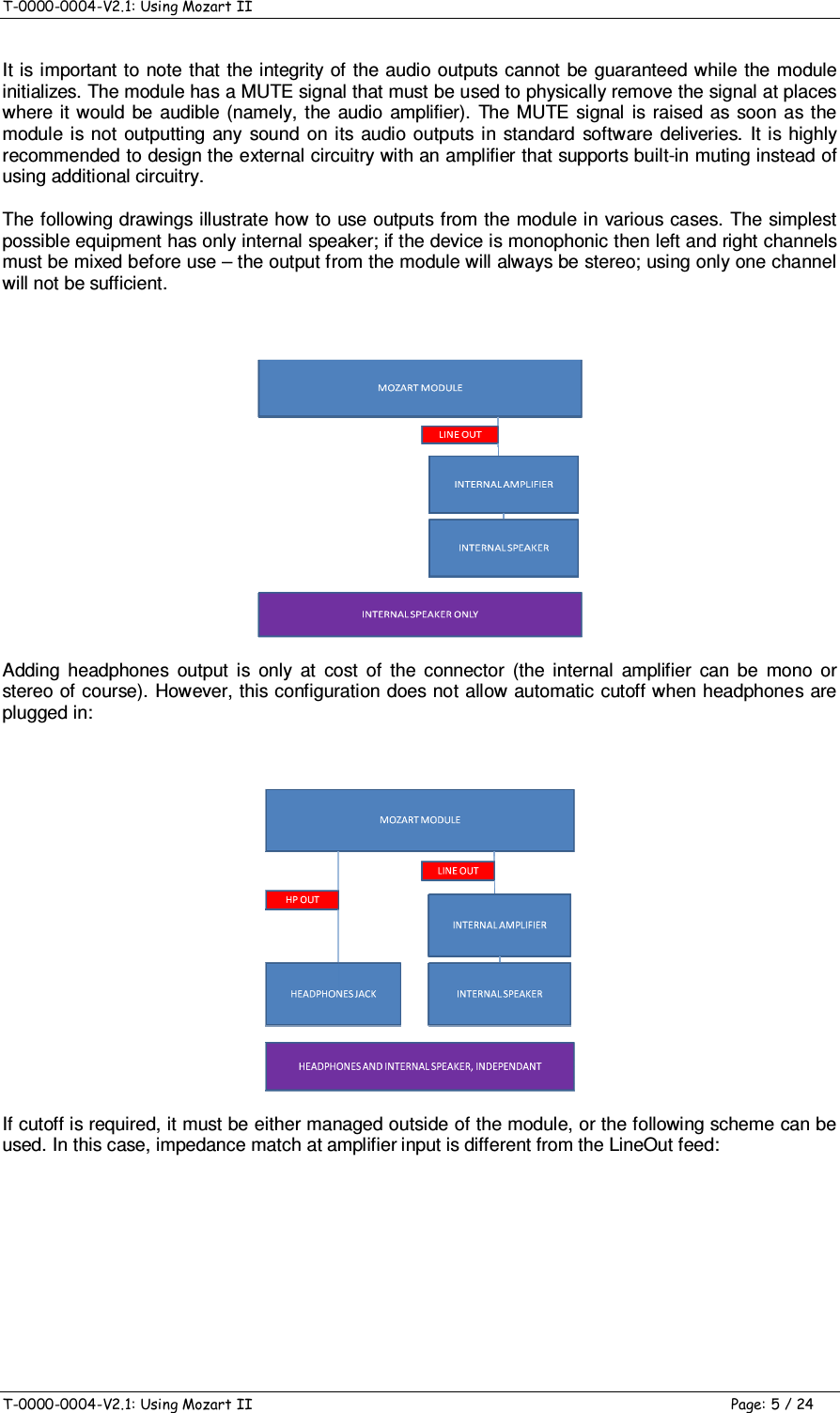 T-0000-0004-V2.1: Using Mozart II    T-0000-0004-V2.1: Using Mozart II  Page: 5 / 24 It is important to note that the integrity of the audio outputs cannot  be guaranteed while the module initializes. The module has a MUTE signal that must be used to physically remove the signal at places where it  would be audible (namely,  the audio  amplifier).  The MUTE  signal  is  raised  as soon  as  the module is  not  outputting  any  sound on its  audio outputs  in standard  software deliveries.  It is highly recommended to design the external circuitry with an amplifier that supports built-in muting instead of using additional circuitry. The following drawings illustrate how to use outputs from the module in various cases. The simplest possible equipment has only internal speaker; if the device is monophonic then left and right channels must be mixed before use – the output from the module will always be stereo; using only one channel will not be sufficient.   Adding  headphones  output  is  only  at  cost  of  the  connector  (the  internal  amplifier  can  be  mono  or stereo  of course). However, this configuration does not allow automatic cutoff when headphones are plugged in:   If cutoff is required, it must be either managed outside of the module, or the following scheme can be used. In this case, impedance match at amplifier input is different from the LineOut feed: 