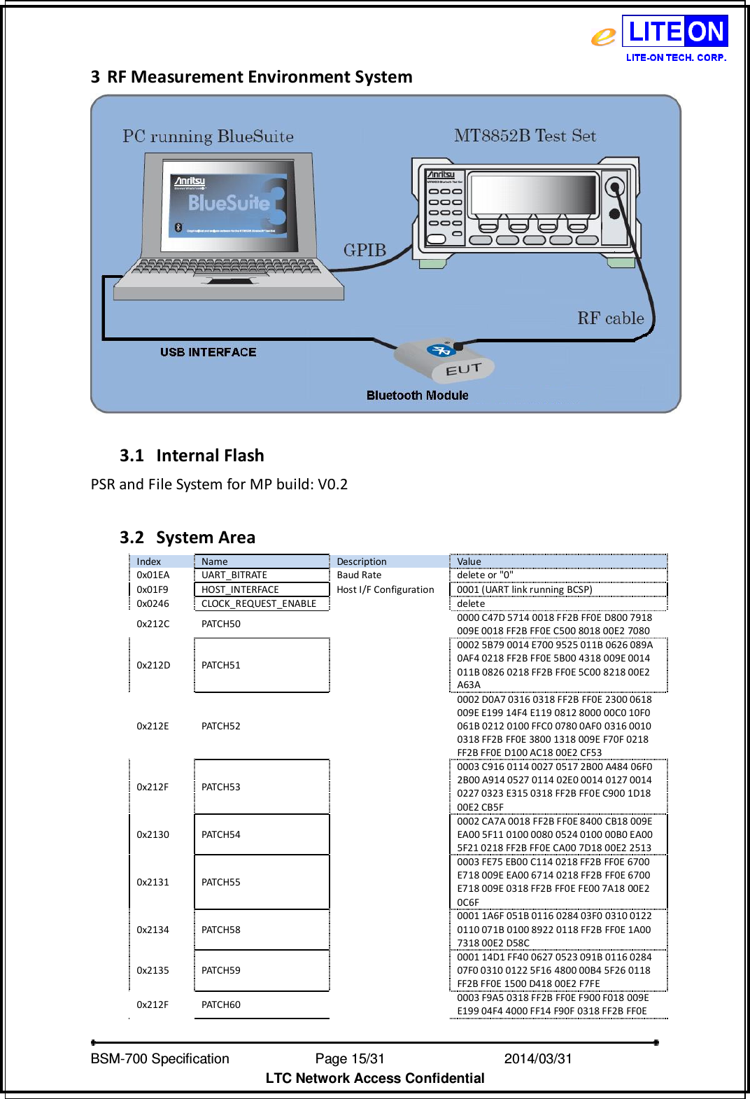   BSM-700 Specification                Page 15/31                           2014/03/31 LTC Network Access Confidential 3 RF Measurement Environment System   3.1 Internal Flash   PSR and File System for MP build: V0.2  3.2 System Area Index Name Description Value 0x01EA  UART_BITRATE  Baud Rate  delete or &quot;0&quot; 0x01F9  HOST_INTERFACE  Host I/F Configuration  0001 (UART link running BCSP) 0x0246  CLOCK_REQUEST_ENABLE    delete 0x212C  PATCH50    0000 C47D 5714 0018 FF2B FF0E D800 7918 009E 0018 FF2B FF0E C500 8018 00E2 7080 0x212D  PATCH51   0002 5B79 0014 E700 9525 011B 0626 089A 0AF4 0218 FF2B FF0E 5B00 4318 009E 0014 011B 0826 0218 FF2B FF0E 5C00 8218 00E2 A63A 0x212E  PATCH52   0002 D0A7 0316 0318 FF2B FF0E 2300 0618 009E E199 14F4 E119 0812 8000 00C0 10F0 061B 0212 0100 FFC0 0780 0AF0 0316 0010 0318 FF2B FF0E 3800 1318 009E F70F 0218 FF2B FF0E D100 AC18 00E2 CF53 0x212F  PATCH53   0003 C916 0114 0027 0517 2B00 A484 06F0 2B00 A914 0527 0114 02E0 0014 0127 0014 0227 0323 E315 0318 FF2B FF0E C900 1D18 00E2 CB5F 0x2130  PATCH54   0002 CA7A 0018 FF2B FF0E 8400 CB18 009E EA00 5F11 0100 0080 0524 0100 00B0 EA00 5F21 0218 FF2B FF0E CA00 7D18 00E2 2513 0x2131  PATCH55   0003 FE75 EB00 C114 0218 FF2B FF0E 6700 E718 009E EA00 6714 0218 FF2B FF0E 6700 E718 009E 0318 FF2B FF0E FE00 7A18 00E2 0C6F 0x2134  PATCH58   0001 1A6F 051B 0116 0284 03F0 0310 0122 0110 071B 0100 8922 0118 FF2B FF0E 1A00 7318 00E2 D58C 0x2135  PATCH59   0001 14D1 FF40 0627 0523 091B 0116 0284 07F0 0310 0122 5F16 4800 00B4 5F26 0118 FF2B FF0E 1500 D418 00E2 F7FE 0x212F  PATCH60    0003 F9A5 0318 FF2B FF0E F900 F018 009E E199 04F4 4000 FF14 F90F 0318 FF2B FF0E 