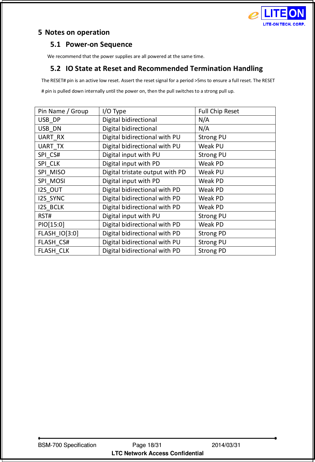   BSM-700 Specification                Page 18/31                           2014/03/31 LTC Network Access Confidential 5 Notes on operation 5.1 Power-on Sequence We recommend that the power supplies are all powered at the same time. 5.2 IO State at Reset and Recommended Termination Handling The RESET# pin is an active low reset. Assert the reset signal for a period &gt;5ms to ensure a full reset. The RESET # pin is pulled down internally until the power on, then the pull switches to a strong pull up.  Pin Name / Group I/O Type Full Chip Reset USB_DP Digital bidirectional N/A USB_DN Digital bidirectional N/A UART_RX Digital bidirectional with PU Strong PU UART_TX  Digital bidirectional with PU  Weak PU SPI_CS# Digital input with PU Strong PU SPI_CLK Digital input with PD Weak PD SPI_MISO Digital tristate output with PD Weak PU SPI_MOSI Digital input with PD Weak PD I2S_OUT  Digital bidirectional with PD  Weak PD I2S_SYNC Digital bidirectional with PD Weak PD I2S_BCLK Digital bidirectional with PD Weak PD RST# Digital input with PU Strong PU PIO[15:0] Digital bidirectional with PD Weak PD FLASH_IO[3:0] Digital bidirectional with PD Strong PD FLASH_CS# Digital bidirectional with PU Strong PU FLASH_CLK Digital bidirectional with PD Strong PD                  