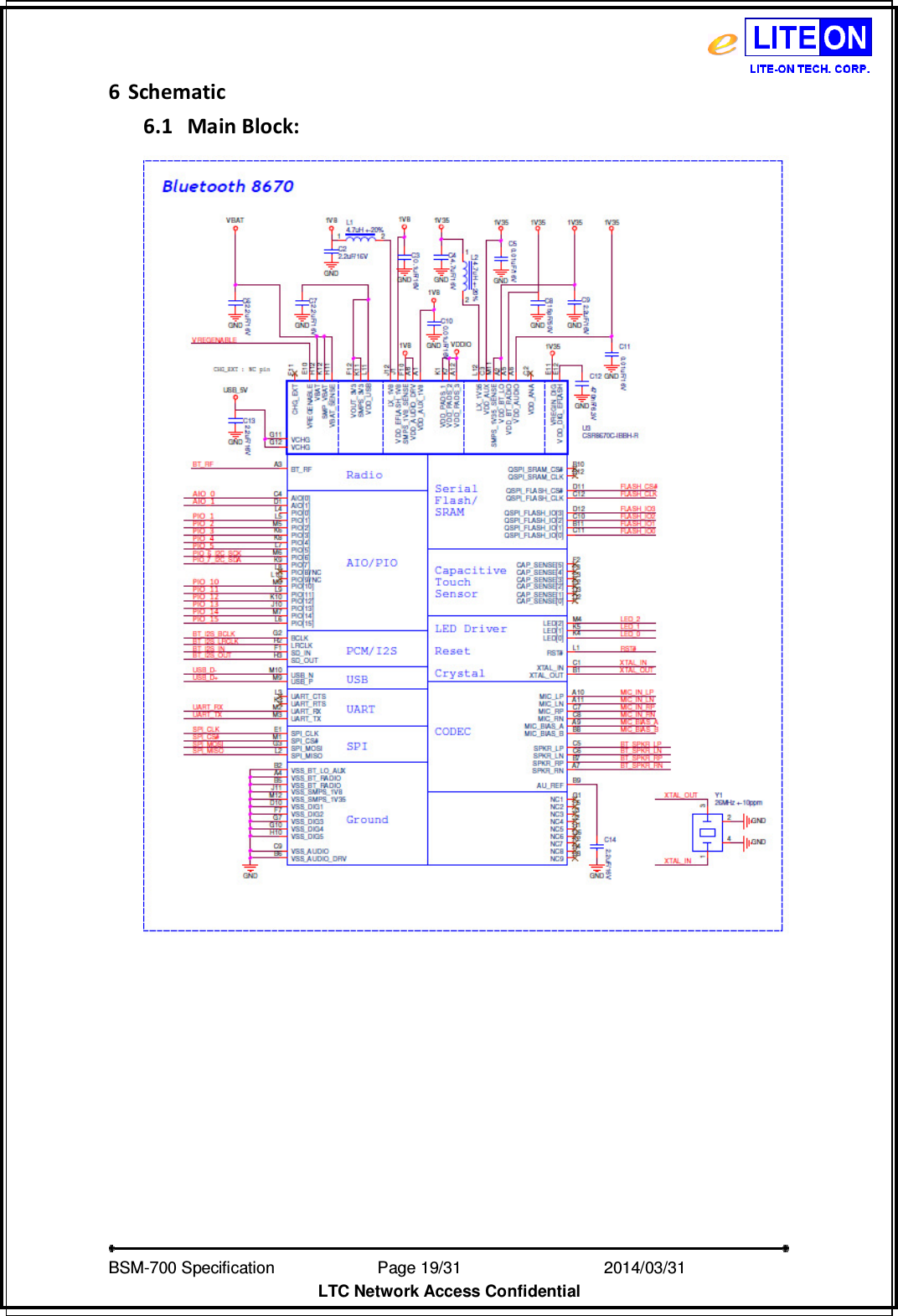   BSM-700 Specification                Page 19/31                           2014/03/31 LTC Network Access Confidential 6 Schematic 6.1 Main Block:  