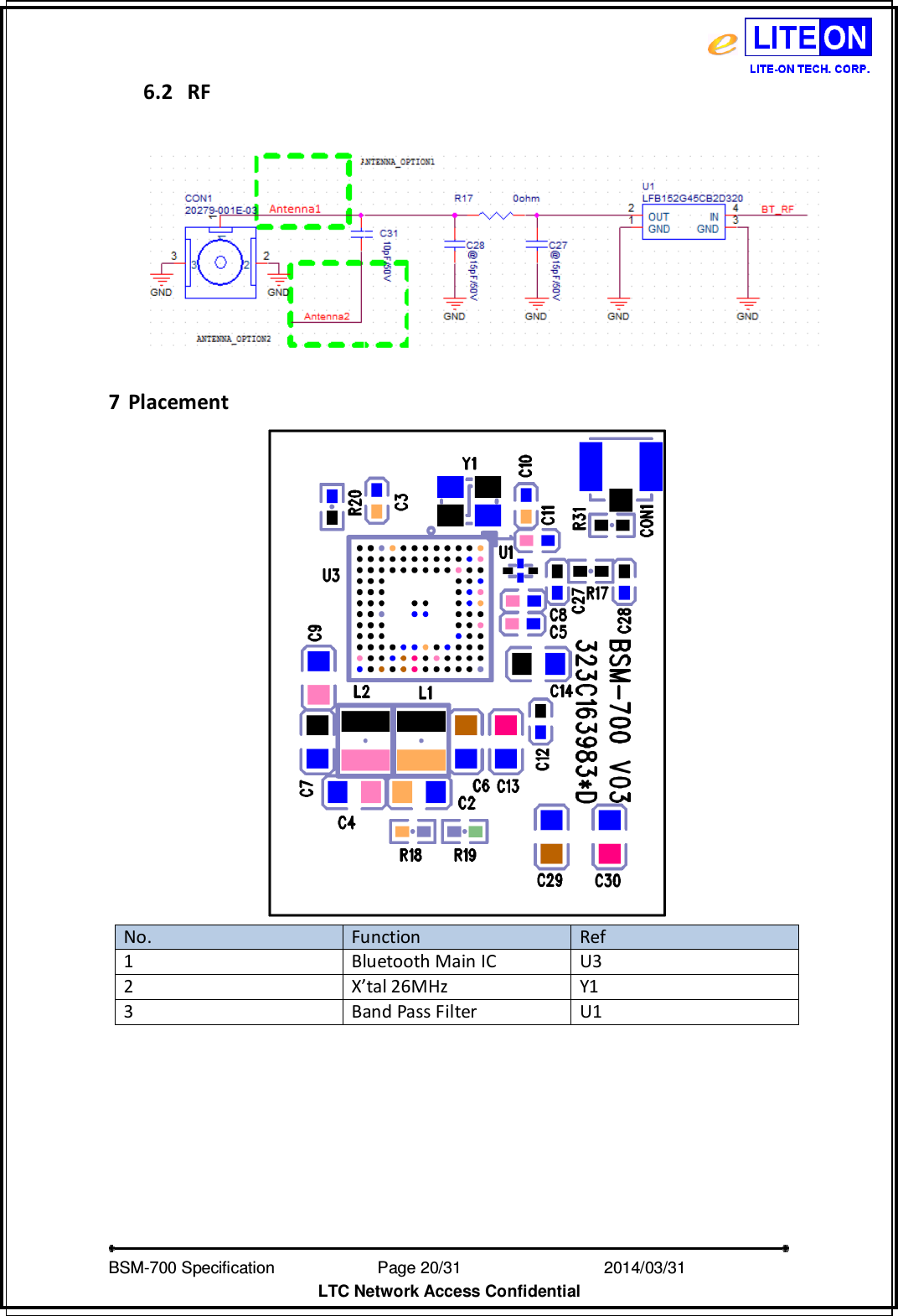   BSM-700 Specification                Page 20/31                           2014/03/31 LTC Network Access Confidential 6.2 RF    7 Placement    No. Function Ref 1 Bluetooth Main IC U3 2  X’tal 26MHz  Y1 3 Band Pass Filter U1  