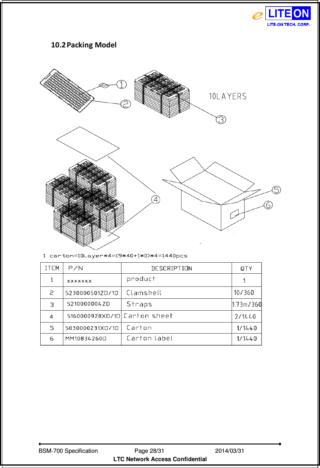   BSM-700 Specification                Page 28/31                           2014/03/31 LTC Network Access Confidential  10.2 Packing Model               