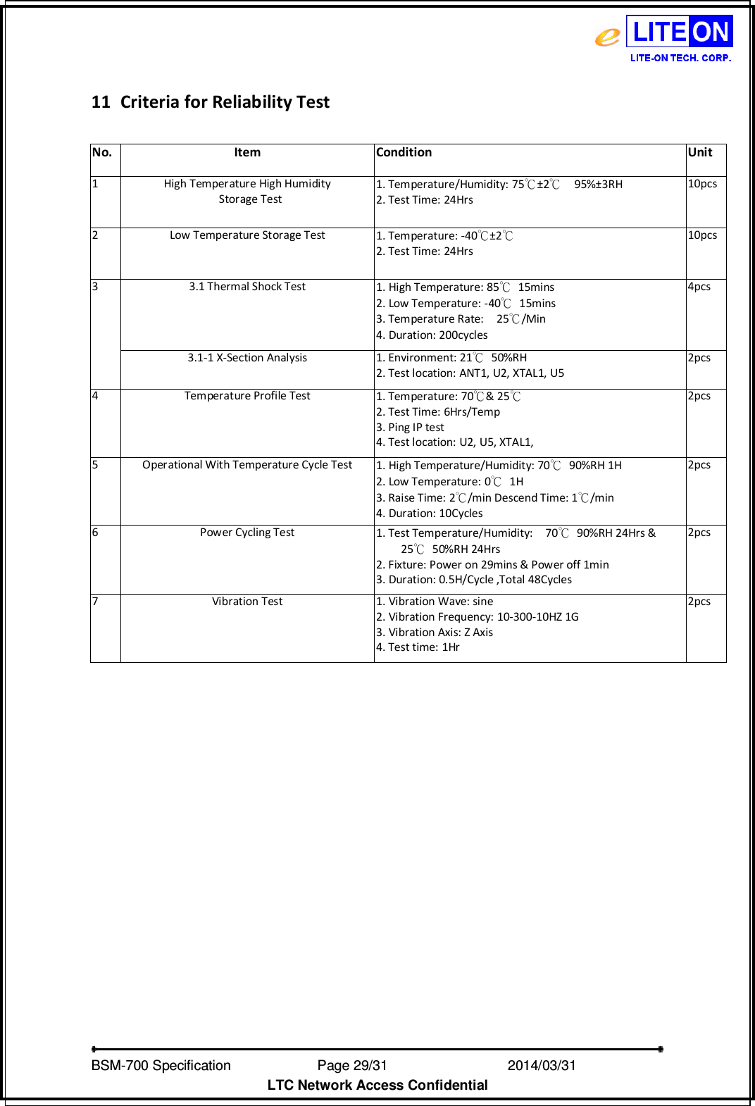   BSM-700 Specification                Page 29/31                           2014/03/31 LTC Network Access Confidential  11 Criteria for Reliability Test  No. Item Condition Unit 1 High Temperature High Humidity   Storage Test 1. Temperature/Humidity: 75℃±2℃   95%±3RH 2. Test Time: 24Hrs 10pcs 2 Low Temperature Storage Test 1. Temperature: -40℃±2℃  2. Test Time: 24Hrs 10pcs 3 3.1 Thermal Shock Test 1. High Temperature: 85℃ 15mins 2. Low Temperature: -40℃  15mins 3. Temperature Rate:    25℃/Min 4. Duration: 200cycles 4pcs 3.1-1 X-Section Analysis 1. Environment: 21℃ 50%RH 2. Test location: ANT1, U2, XTAL1, U5 2pcs 4 Temperature Profile Test 1. Temperature: 70℃&amp; 25℃ 2. Test Time: 6Hrs/Temp 3. Ping IP test 4. Test location: U2, U5, XTAL1,   2pcs 5 Operational With Temperature Cycle Test 1. High Temperature/Humidity: 70℃ 90%RH 1H 2. Low Temperature: 0℃  1H 3. Raise Time: 2℃/min Descend Time: 1℃/min 4. Duration: 10Cycles 2pcs 6 Power Cycling Test 1. Test Temperature/Humidity:    70℃ 90%RH 24Hrs &amp;         25℃  50%RH 24Hrs   2. Fixture: Power on 29mins &amp; Power off 1min 3. Duration: 0.5H/Cycle ,Total 48Cycles 2pcs 7 Vibration Test 1. Vibration Wave: sine 2. Vibration Frequency: 10-300-10HZ 1G 3. Vibration Axis: Z Axis 4. Test time: 1Hr 2pcs                