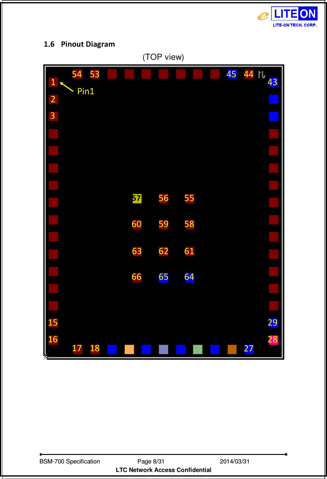   BSM-700 Specification                Page 8/31                            2014/03/31 LTC Network Access Confidential  1.6 Pinout Diagram   (TOP view) 123161517 18 272843444554 5355566566Pin1575859606162636429 