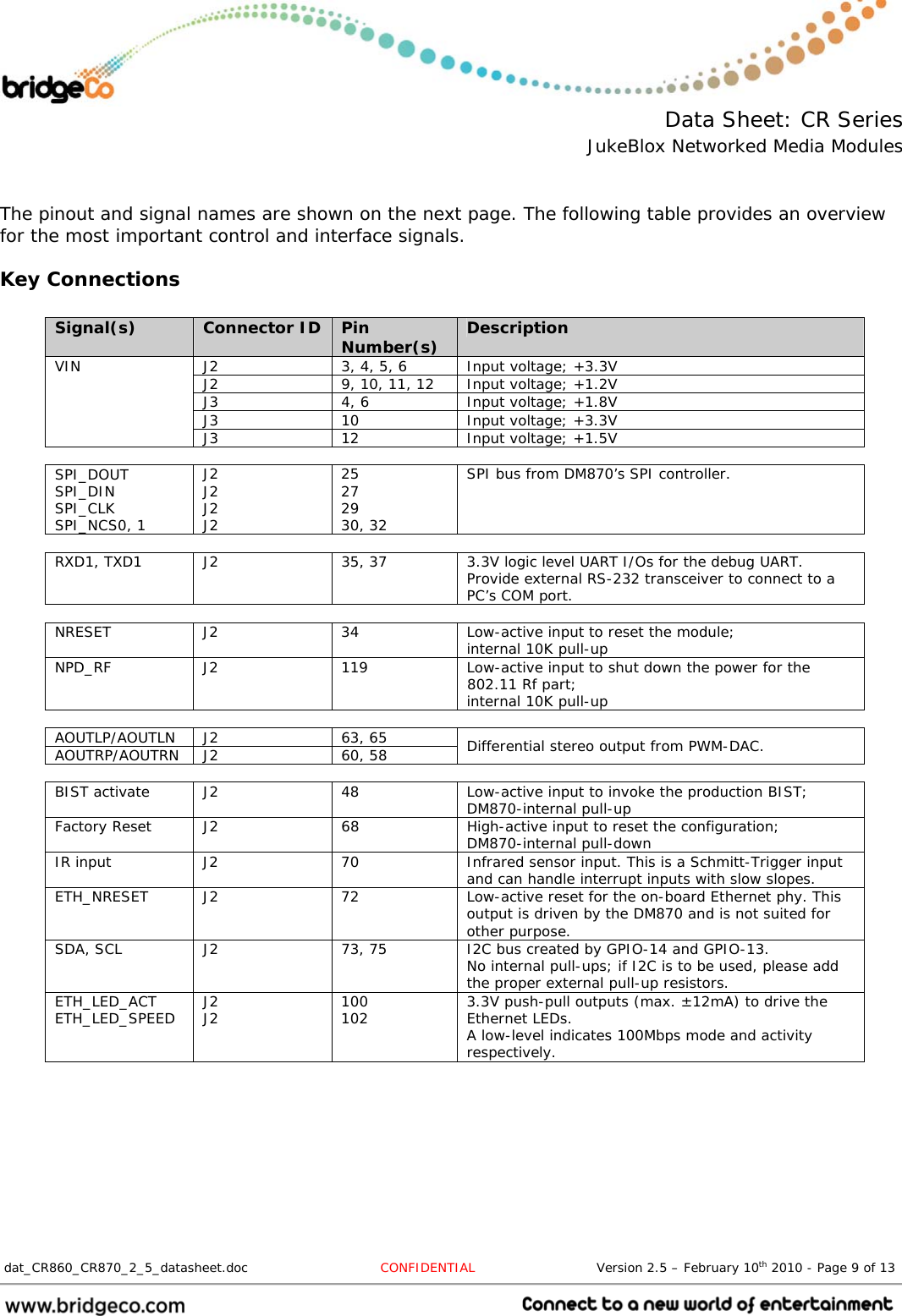  Data Sheet: CR Series JukeBlox Networked Media Modules  dat_CR860_CR870_2_5_datasheet.doc  CONFIDENTIAL                            Version 2.5 – February 10th 2010 - Page 9 of 13                                   The pinout and signal names are shown on the next page. The following table provides an overview for the most important control and interface signals. Key Connections  Signal(s)  Connector ID  Pin Number(s)  Description J2  3, 4, 5, 6  Input voltage; +3.3V J2  9, 10, 11, 12  Input voltage; +1.2V J3  4, 6  Input voltage; +1.8V J3 10 Input voltage; +3.3V VIN J3 12 Input voltage; +1.5V     SPI_DOUT SPI_DIN SPI_CLK SPI_NCS0, 1 J2 J2 J2 J2 25 27 29 30, 32 SPI bus from DM870’s SPI controller.     RXD1, TXD1  J2  35, 37  3.3V logic level UART I/Os for the debug UART. Provide external RS-232 transceiver to connect to a PC’s COM port.     NRESET  J2  34  Low-active input to reset the module; internal 10K pull-up NPD_RF  J2  119  Low-active input to shut down the power for the 802.11 Rf part; internal 10K pull-up     AOUTLP/AOUTLN J2  63, 65 AOUTRP/AOUTRN J2  60, 58  Differential stereo output from PWM-DAC.     BIST activate  J2  48  Low-active input to invoke the production BIST; DM870-internal pull-up Factory Reset  J2  68  High-active input to reset the configuration; DM870-internal pull-down IR input  J2  70  Infrared sensor input. This is a Schmitt-Trigger input and can handle interrupt inputs with slow slopes. ETH_NRESET  J2  72  Low-active reset for the on-board Ethernet phy. This output is driven by the DM870 and is not suited for other purpose. SDA, SCL  J2  73, 75  I2C bus created by GPIO-14 and GPIO-13. No internal pull-ups; if I2C is to be used, please add the proper external pull-up resistors. ETH_LED_ACT ETH_LED_SPEED  J2 J2  100 102  3.3V push-pull outputs (max. ±12mA) to drive the Ethernet LEDs. A low-level indicates 100Mbps mode and activity respectively.  