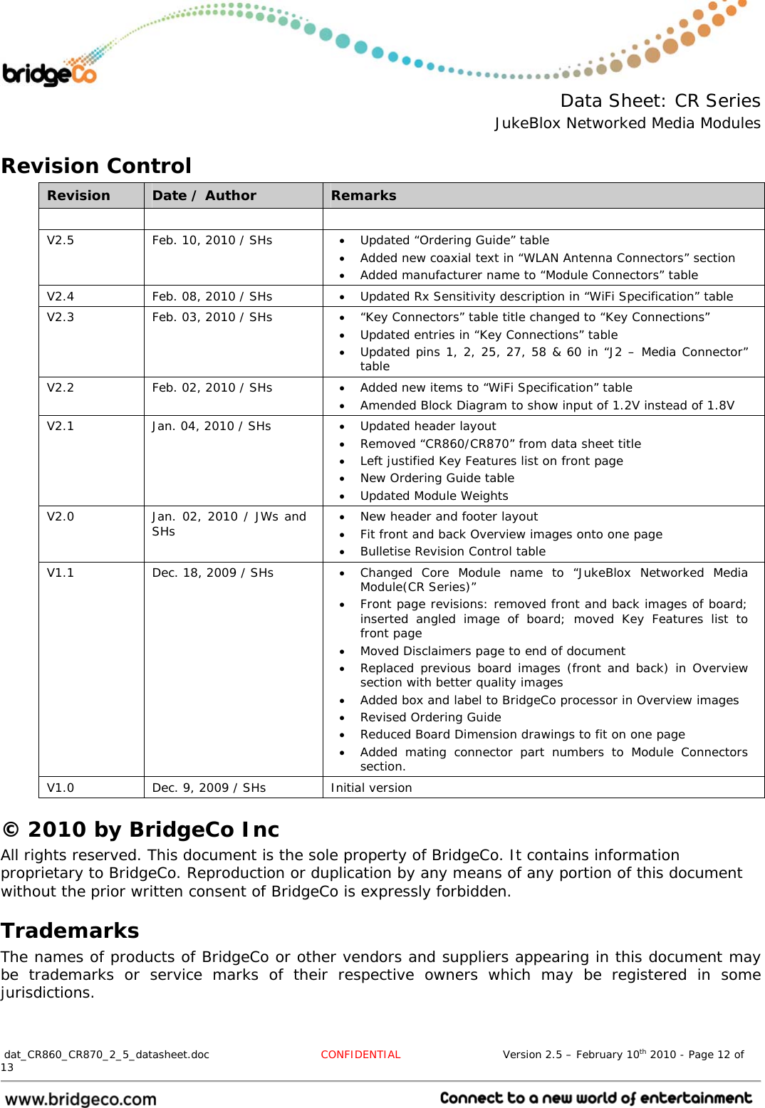  Data Sheet: CR Series JukeBlox Networked Media Modules  dat_CR860_CR870_2_5_datasheet.doc  CONFIDENTIAL                            Version 2.5 – February 10th 2010 - Page 12 of 13                                 Revision Control Revision  Date / Author  Remarks     V2.5  Feb. 10, 2010 / SHs   Updated “Ordering Guide” table  Added new coaxial text in “WLAN Antenna Connectors” section  Added manufacturer name to “Module Connectors” table V2.4  Feb. 08, 2010 / SHs   Updated Rx Sensitivity description in “WiFi Specification” table V2.3  Feb. 03, 2010 / SHs   “Key Connectors” table title changed to “Key Connections”  Updated entries in “Key Connections” table  Updated pins 1, 2, 25, 27, 58 &amp; 60 in “J2 – Media Connector” table V2.2  Feb. 02, 2010 / SHs   Added new items to “WiFi Specification” table  Amended Block Diagram to show input of 1.2V instead of 1.8V V2.1  Jan. 04, 2010 / SHs   Updated header layout  Removed “CR860/CR870” from data sheet title  Left justified Key Features list on front page  New Ordering Guide table  Updated Module Weights V2.0  Jan. 02, 2010 / JWs and SHs   New header and footer layout  Fit front and back Overview images onto one page  Bulletise Revision Control table V1.1  Dec. 18, 2009 / SHs   Changed Core Module name to “JukeBlox Networked Media Module(CR Series)”  Front page revisions: removed front and back images of board; inserted angled image of board; moved Key Features list to front page  Moved Disclaimers page to end of document  Replaced previous board images (front and back) in Overview section with better quality images  Added box and label to BridgeCo processor in Overview images  Revised Ordering Guide  Reduced Board Dimension drawings to fit on one page  Added mating connector part numbers to Module Connectors section. V1.0  Dec. 9, 2009 / SHs  Initial version © 2010 by BridgeCo Inc All rights reserved. This document is the sole property of BridgeCo. It contains information proprietary to BridgeCo. Reproduction or duplication by any means of any portion of this document without the prior written consent of BridgeCo is expressly forbidden. Trademarks The names of products of BridgeCo or other vendors and suppliers appearing in this document may be trademarks or service marks of their respective owners which may be registered in some jurisdictions. 