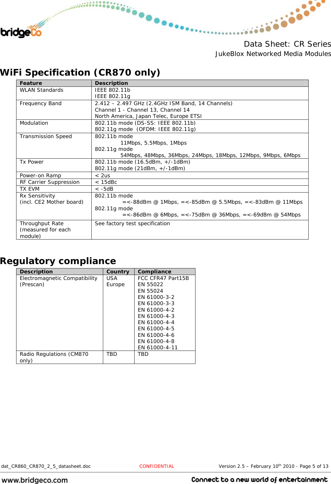  Data Sheet: CR Series JukeBlox Networked Media Modules  dat_CR860_CR870_2_5_datasheet.doc  CONFIDENTIAL                            Version 2.5 – February 10th 2010 - Page 5 of 13                                 WiFi Specification (CR870 only) Feature  Description WLAN Standards  IEEE 802.11b IEEE 802.11g Frequency Band  2.412 – 2.497 GHz (2.4GHz ISM Band, 14 Channels) Channel 1 - Channel 13, Channel 14 North America, Japan Telec, Europe ETSI Modulation  802.11b mode (DS-SS: IEEE 802.11b) 802.11g mode  (OFDM: IEEE 802.11g) Transmission Speed  802.11b mode               11Mbps, 5.5Mbps, 1Mbps 802.11g mode               54Mbps, 48Mbps, 36Mbps, 24Mbps, 18Mbps, 12Mbps, 9Mbps, 6Mbps Tx Power  802.11b mode (16.5dBm, +/-1dBm) 802.11g mode (21dBm, +/-1dBm) Power-on Ramp  &lt; 2us RF Carrier Suppression  &lt; 15dBc TX EVM  &lt; -5dB Rx Sensitivity  (incl. CE2 Mother board)  802.11b mode                =&lt;-88dBm @ 1Mbps, =&lt;-85dBm @ 5.5Mbps, =&lt;-83dBm @ 11Mbps 802.11g mode                =&lt;-86dBm @ 6Mbps, =&lt;-75dBm @ 36Mbps, =&lt;-69dBm @ 54Mbps Throughput Rate (measured for each module) See factory test specification  Regulatory compliance Description  Country  Compliance Electromagnetic Compatibility (Prescan)  USA Europe  FCC CFR47 Part15B EN 55022 EN 55024 EN 61000-3-2 EN 61000-3-3 EN 61000-4-2 EN 61000-4-3 EN 61000-4-4 EN 61000-4-5 EN 61000-4-6 EN 61000-4-8 EN 61000-4-11 Radio Regulations (CM870 only)  TBD TBD  