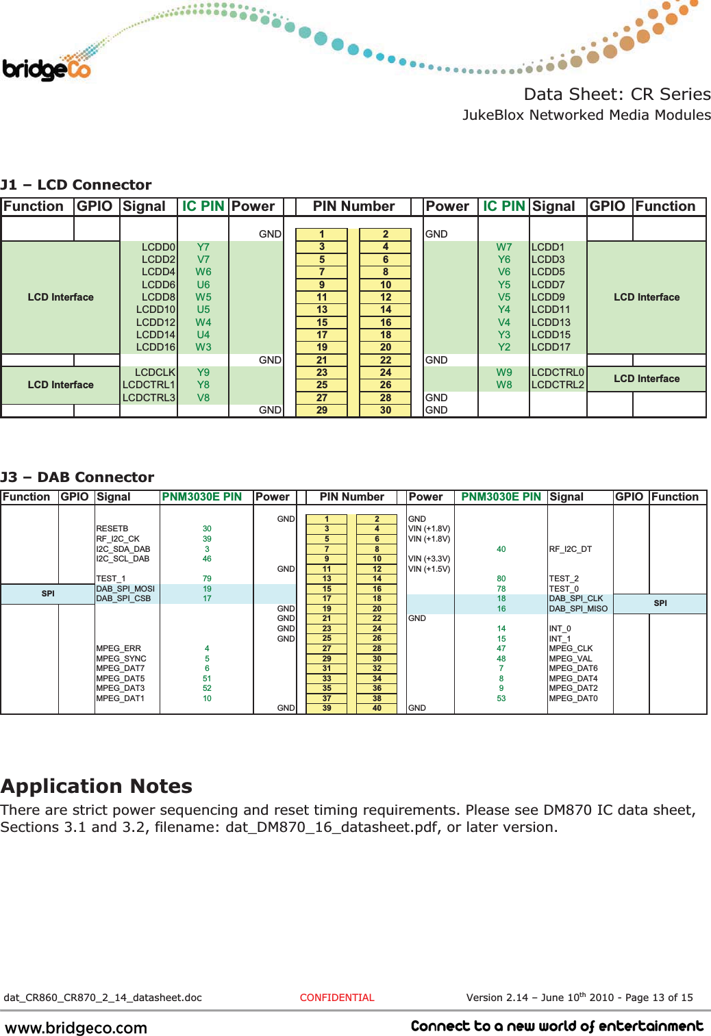 Data Sheet: CR Series JukeBlox Networked Media Modules  dat_CR860_CR870_2_14_datasheet.doc  CONFIDENTIAL                           Version 2.14 – June 10th 2010 - Page 13 of 15                             J1 – LCD Connector Function GPIO Signal IC PIN Power Power IC PIN Signal GPIO FunctionGND 12GNDLCDD0 Y7 34 W7 LCDD1LCDD2 V7 56 Y6 LCDD3LCDD4 W6 78 V6 LCDD5LCDD6 U6 910 Y5 LCDD7LCDD8 W5 11 12 V5 LCDD9LCDD10 U5 13 14 Y4 LCDD11LCDD12 W4 15 16 V4 LCDD13LCDD14 U4 17 18 Y3 LCDD15LCDD16 W3 19 20 Y2 LCDD17GND 21 22 GNDLCDCLK Y9 23 24 W9 LCDCTRL0LCDCTRL1 Y8 25 26 W8 LCDCTRL2LCDCTRL3 V8 27 28 GNDGND 29 30 GNDPIN NumberLCD InterfaceLCD InterfaceLCD InterfaceLCD InterfaceJ3 – DAB Connector Function GPIO Signal PNM3030E PIN Power Power PNM3030E PIN Signal GPIO FunctionGND 12GNDRESETB 30 34VIN (+1.8V)RF_I2C_CK 39 56VIN (+1.8V)I2C_SDA_DAB 378 40 RF_I2C_DTI2C_SCL_DAB 46 910VIN (+3.3V)GND 11 12 VIN (+1.5V)TEST_1 79 13 14 80 TEST_2DAB_SPI_MOSI 19 15 16 78 TEST_0DAB_SPI_CSB 17 17 18 18 DAB_SPI_CLKGND 19 20 16 DAB_SPI_MISOGND 21 22 GNDGND 23 24 14 INT_0GND 25 26 15 INT_1MPEG_ERR 427 28 47 MPEG_CLKMPEG_SYNC 529 30 48 MPEG_VALMPEG_DAT7 631 32 7MPEG_DAT6MPEG_DAT5 51 33 34 8MPEG_DAT4MPEG_DAT3 52 35 36 9MPEG_DAT2MPEG_DAT1 10 37 38 53 MPEG_DAT0GND 39 40 GNDPIN NumberSPISPIApplication Notes There are strict power sequencing and reset timing requirements. Please see DM870 IC data sheet, Sections 3.1 and 3.2, filename: dat_DM870_16_datasheet.pdf, or later version.