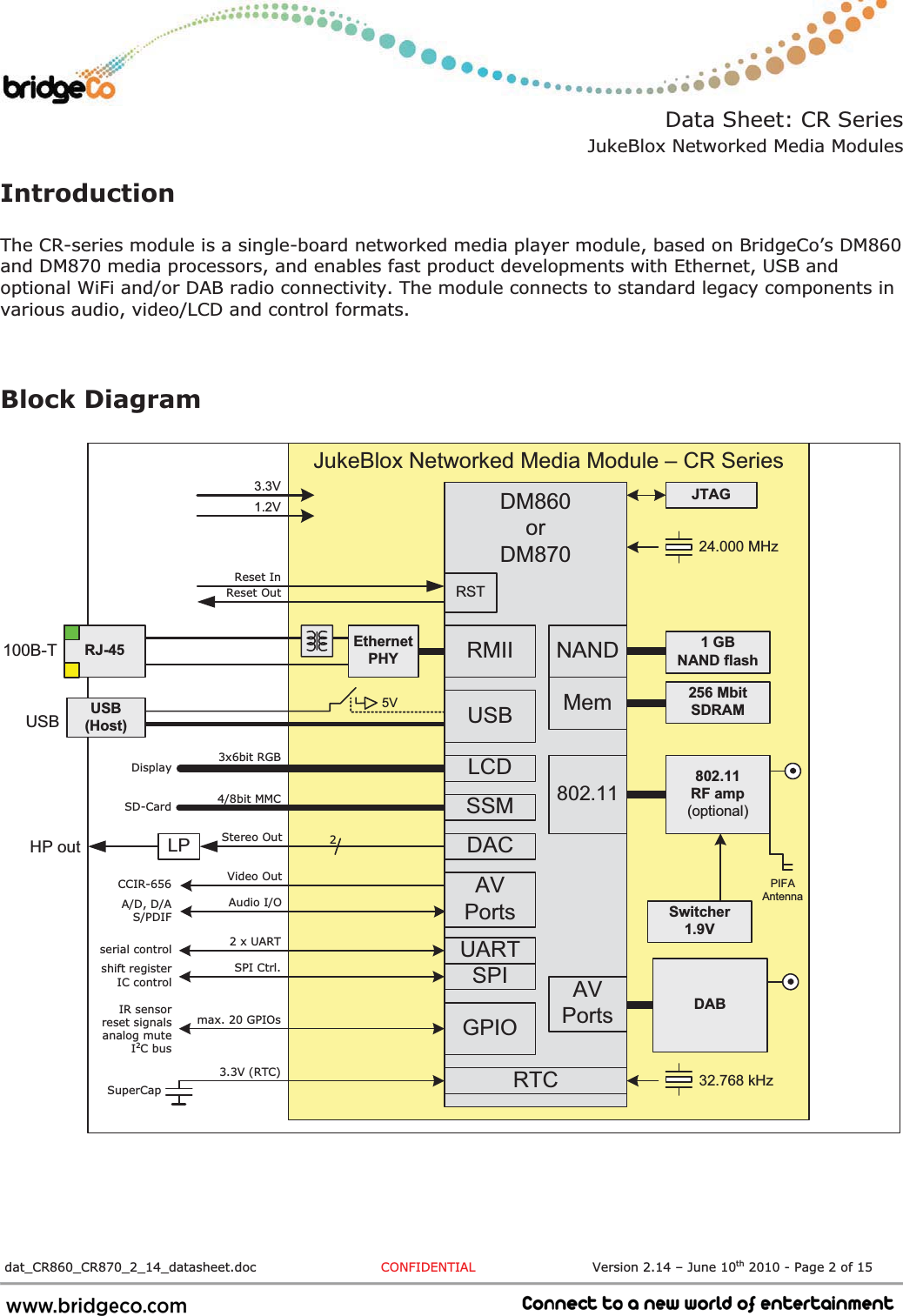 Data Sheet: CR Series JukeBlox Networked Media Modules  dat_CR860_CR870_2_14_datasheet.doc  CONFIDENTIAL                           Version 2.14 – June 10th 2010 - Page 2 of 15                             IntroductionThe CR-series module is a single-board networked media player module, based on BridgeCo’s DM860 and DM870 media processors, and enables fast product developments with Ethernet, USB and optional WiFi and/or DAB radio connectivity. The module connects to standard legacy components in various audio, video/LCD and control formats. Block Diagram Ethernet PHYDM860orDM870256 MbitSDRAMJTAGRJ-45100B-TMemUSBGPIO24.000 MHzReset InNAND 1 GBNAND flash802.11RF amp(optional)802.11RMIISPIRTC 32.768 kHzUSB(Host)USBRSTUART5V3.3VJukeBlox Networked Media Module – CR SeriesReset Out1.2VStereo OutVideo OutAudio I/O4/8bit MMC3x6bit RGB2 x UARTSPI Ctrl.max. 20 GPIOs3.3V (RTC)SuperCapIR sensorreset signalsanalog muteI2C busshift registerIC controlserial controlA/D, D/AS/PDIFCCIR-656LP 2HP outDisplaySD-CardAVPortsLCDSSMDACPIFAAntennaSwitcher 1.9VAVPorts DAB