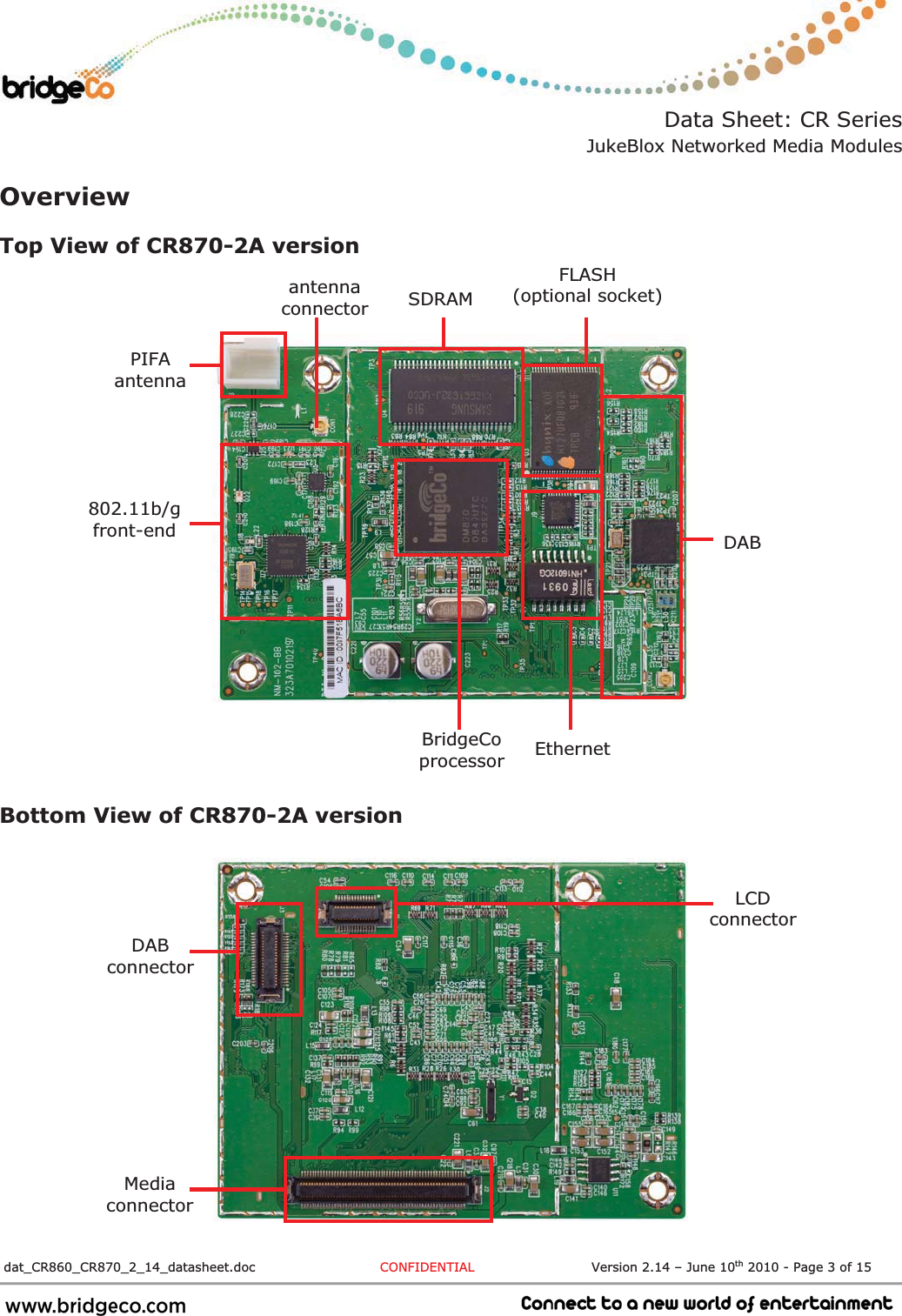 Data Sheet: CR Series JukeBlox Networked Media Modules  dat_CR860_CR870_2_14_datasheet.doc  CONFIDENTIAL                           Version 2.14 – June 10th 2010 - Page 3 of 15                             OverviewTop View of CR870-2A version Bottom View of CR870-2A version PIFAantenna802.11b/gfront-end BridgeCoprocessorEthernetDABFLASH(optional socket) SDRAMantennaconnectorMedia connectorDABconnectorLCDconnector