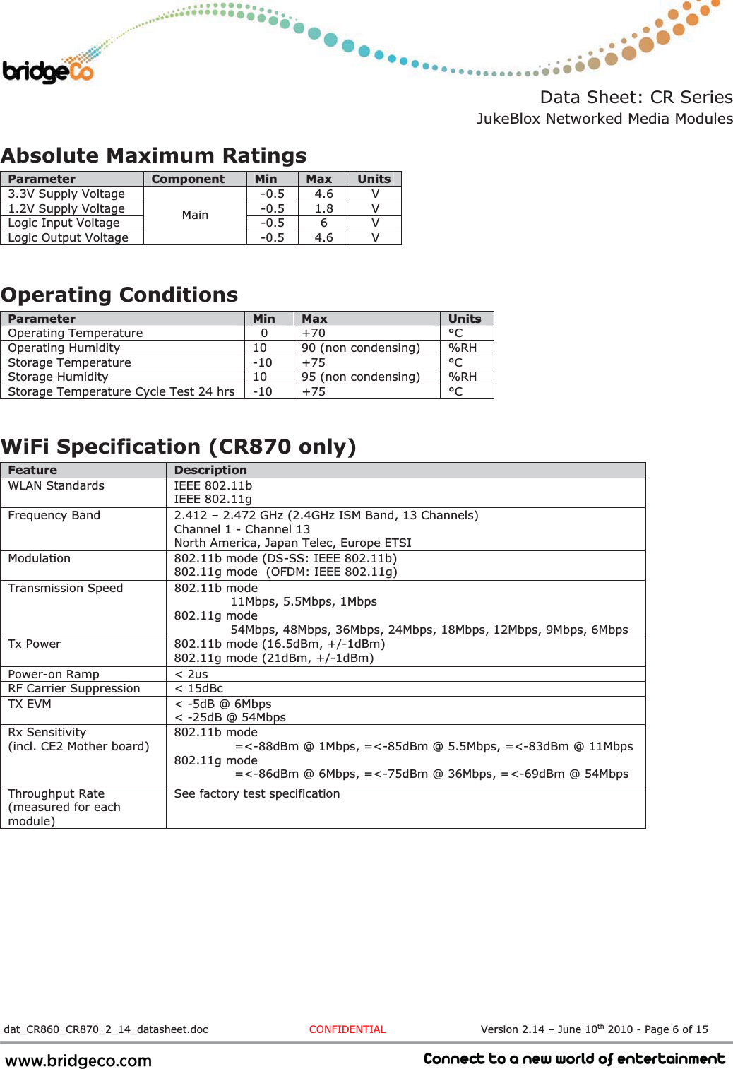 Data Sheet: CR Series JukeBlox Networked Media Modules  dat_CR860_CR870_2_14_datasheet.doc  CONFIDENTIAL                           Version 2.14 – June 10th 2010 - Page 6 of 15                             Absolute Maximum Ratings Parameter  Component  Min Max Units3.3V Supply Voltage  -0.5  4.6  V 1.2V Supply Voltage  -0.5  1.8  V Logic Input Voltage  -0.5  6  V Logic Output Voltage Main-0.5 4.6  V Operating Conditions Parameter  Min Max UnitsOperating Temperature    0  +70  °C Operating Humidity  10  90 (non condensing)  %RH Storage Temperature  -10  +75  °C Storage Humidity  10  95 (non condensing)  %RH Storage Temperature Cycle Test 24 hrs  -10  +75  °C WiFi Specification (CR870 only) Feature  Description WLAN Standards  IEEE 802.11b IEEE 802.11g Frequency Band  2.412 – 2.472 GHz (2.4GHz ISM Band, 13 Channels) Channel 1 - Channel 13 North America, Japan Telec, Europe ETSI Modulation  802.11b mode (DS-SS: IEEE 802.11b) 802.11g mode  (OFDM: IEEE 802.11g) Transmission Speed  802.11b mode               11Mbps, 5.5Mbps, 1Mbps 802.11g mode               54Mbps, 48Mbps, 36Mbps, 24Mbps, 18Mbps, 12Mbps, 9Mbps, 6Mbps Tx Power  802.11b mode (16.5dBm, +/-1dBm) 802.11g mode (21dBm, +/-1dBm) Power-on Ramp  &lt; 2us RF Carrier Suppression  &lt; 15dBc TX EVM  &lt; -5dB @ 6Mbps &lt; -25dB @ 54Mbps Rx Sensitivity  (incl. CE2 Mother board) 802.11b mode                =&lt;-88dBm @ 1Mbps, =&lt;-85dBm @ 5.5Mbps, =&lt;-83dBm @ 11Mbps 802.11g mode                =&lt;-86dBm @ 6Mbps, =&lt;-75dBm @ 36Mbps, =&lt;-69dBm @ 54Mbps Throughput Rate (measured for each module) See factory test specification 