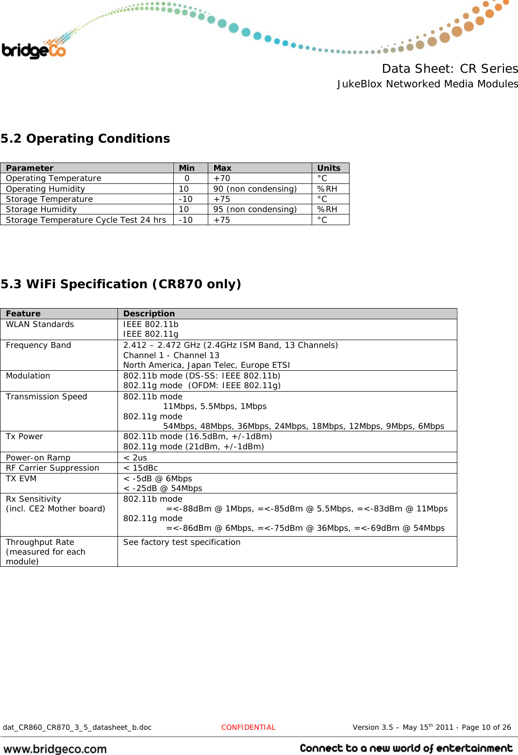  Data Sheet: CR Series JukeBlox Networked Media Modules  dat_CR860_CR870_3_5_datasheet_b.doc   CONFIDENTIAL                               Version 3.5 – May 15th 2011 - Page 10 of 26                                  5.2 Operating Conditions  Parameter  Min  Max  Units Operating Temperature    0  +70  °C Operating Humidity  10  90 (non condensing)  %RH Storage Temperature  -10  +75  °C Storage Humidity  10  95 (non condensing)  %RH Storage Temperature Cycle Test 24 hrs  -10  +75  °C   5.3 WiFi Specification (CR870 only)  Feature  Description WLAN Standards  IEEE 802.11b IEEE 802.11g Frequency Band  2.412 – 2.472 GHz (2.4GHz ISM Band, 13 Channels) Channel 1 - Channel 13 North America, Japan Telec, Europe ETSI Modulation  802.11b mode (DS-SS: IEEE 802.11b) 802.11g mode  (OFDM: IEEE 802.11g) Transmission Speed  802.11b mode               11Mbps, 5.5Mbps, 1Mbps 802.11g mode               54Mbps, 48Mbps, 36Mbps, 24Mbps, 18Mbps, 12Mbps, 9Mbps, 6Mbps Tx Power  802.11b mode (16.5dBm, +/-1dBm) 802.11g mode (21dBm, +/-1dBm) Power-on Ramp  &lt; 2us RF Carrier Suppression  &lt; 15dBc TX EVM  &lt; -5dB @ 6Mbps &lt; -25dB @ 54Mbps Rx Sensitivity  (incl. CE2 Mother board)  802.11b mode                =&lt;-88dBm @ 1Mbps, =&lt;-85dBm @ 5.5Mbps, =&lt;-83dBm @ 11Mbps 802.11g mode                =&lt;-86dBm @ 6Mbps, =&lt;-75dBm @ 36Mbps, =&lt;-69dBm @ 54Mbps Throughput Rate (measured for each module) See factory test specification  