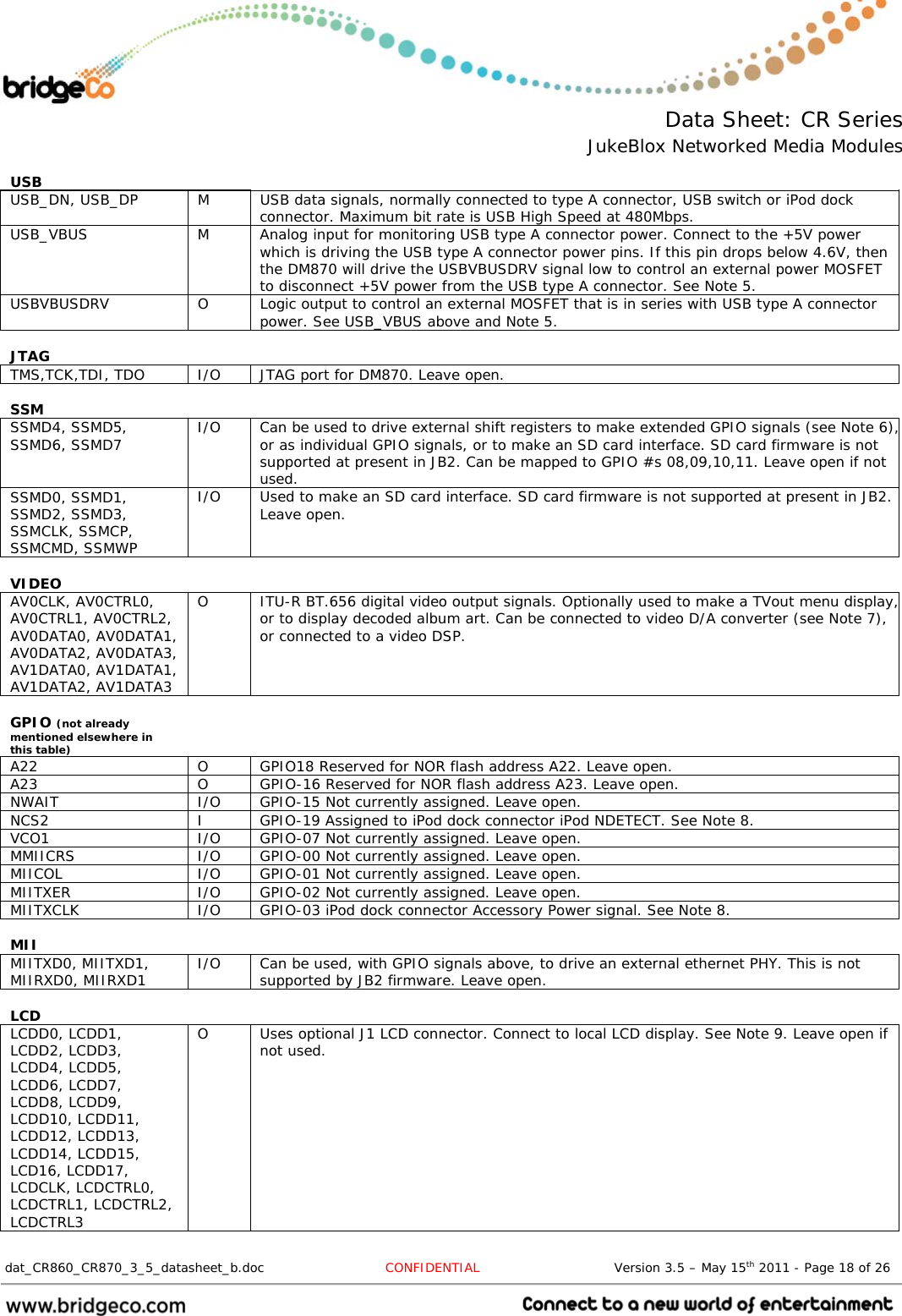  Data Sheet: CR Series JukeBlox Networked Media Modules  dat_CR860_CR870_3_5_datasheet_b.doc   CONFIDENTIAL                               Version 3.5 – May 15th 2011 - Page 18 of 26                                  USB    USB_DN, USB_DP  M  USB data signals, normally connected to type A connector, USB switch or iPod dock connector. Maximum bit rate is USB High Speed at 480Mbps. USB_VBUS  M  Analog input for monitoring USB type A connector power. Connect to the +5V power which is driving the USB type A connector power pins. If this pin drops below 4.6V, then the DM870 will drive the USBVBUSDRV signal low to control an external power MOSFET to disconnect +5V power from the USB type A connector. See Note 5. USBVBUSDRV  O  Logic output to control an external MOSFET that is in series with USB type A connector power. See USB_VBUS above and Note 5.  JTAG    TMS,TCK,TDI, TDO  I/O  JTAG port for DM870. Leave open.  SSM    SSMD4, SSMD5, SSMD6, SSMD7  I/O  Can be used to drive external shift registers to make extended GPIO signals (see Note 6),or as individual GPIO signals, or to make an SD card interface. SD card firmware is not supported at present in JB2. Can be mapped to GPIO #s 08,09,10,11. Leave open if not used. SSMD0, SSMD1, SSMD2, SSMD3, SSMCLK, SSMCP, SSMCMD, SSMWP I/O  Used to make an SD card interface. SD card firmware is not supported at present in JB2. Leave open.  VIDEO    AV0CLK, AV0CTRL0, AV0CTRL1, AV0CTRL2, AV0DATA0, AV0DATA1, AV0DATA2, AV0DATA3, AV1DATA0, AV1DATA1, AV1DATA2, AV1DATA3  O  ITU-R BT.656 digital video output signals. Optionally used to make a TVout menu display, or to display decoded album art. Can be connected to video D/A converter (see Note 7), or connected to a video DSP.  GPIO (not already mentioned elsewhere in this table)   A22  O  GPIO18 Reserved for NOR flash address A22. Leave open. A23  O  GPIO-16 Reserved for NOR flash address A23. Leave open. NWAIT  I/O  GPIO-15 Not currently assigned. Leave open. NCS2  I  GPIO-19 Assigned to iPod dock connector iPod NDETECT. See Note 8. VCO1  I/O  GPIO-07 Not currently assigned. Leave open. MMIICRS  I/O  GPIO-00 Not currently assigned. Leave open. MIICOL  I/O  GPIO-01 Not currently assigned. Leave open. MIITXER  I/O  GPIO-02 Not currently assigned. Leave open. MIITXCLK  I/O  GPIO-03 iPod dock connector Accessory Power signal. See Note 8.  MII    MIITXD0, MIITXD1, MIIRXD0, MIIRXD1  I/O  Can be used, with GPIO signals above, to drive an external ethernet PHY. This is not supported by JB2 firmware. Leave open.  LCD    LCDD0, LCDD1, LCDD2, LCDD3, LCDD4, LCDD5, LCDD6, LCDD7, LCDD8, LCDD9, LCDD10, LCDD11, LCDD12, LCDD13, LCDD14, LCDD15, LCD16, LCDD17, LCDCLK, LCDCTRL0, LCDCTRL1, LCDCTRL2, LCDCTRL3 O  Uses optional J1 LCD connector. Connect to local LCD display. See Note 9. Leave open if not used. 