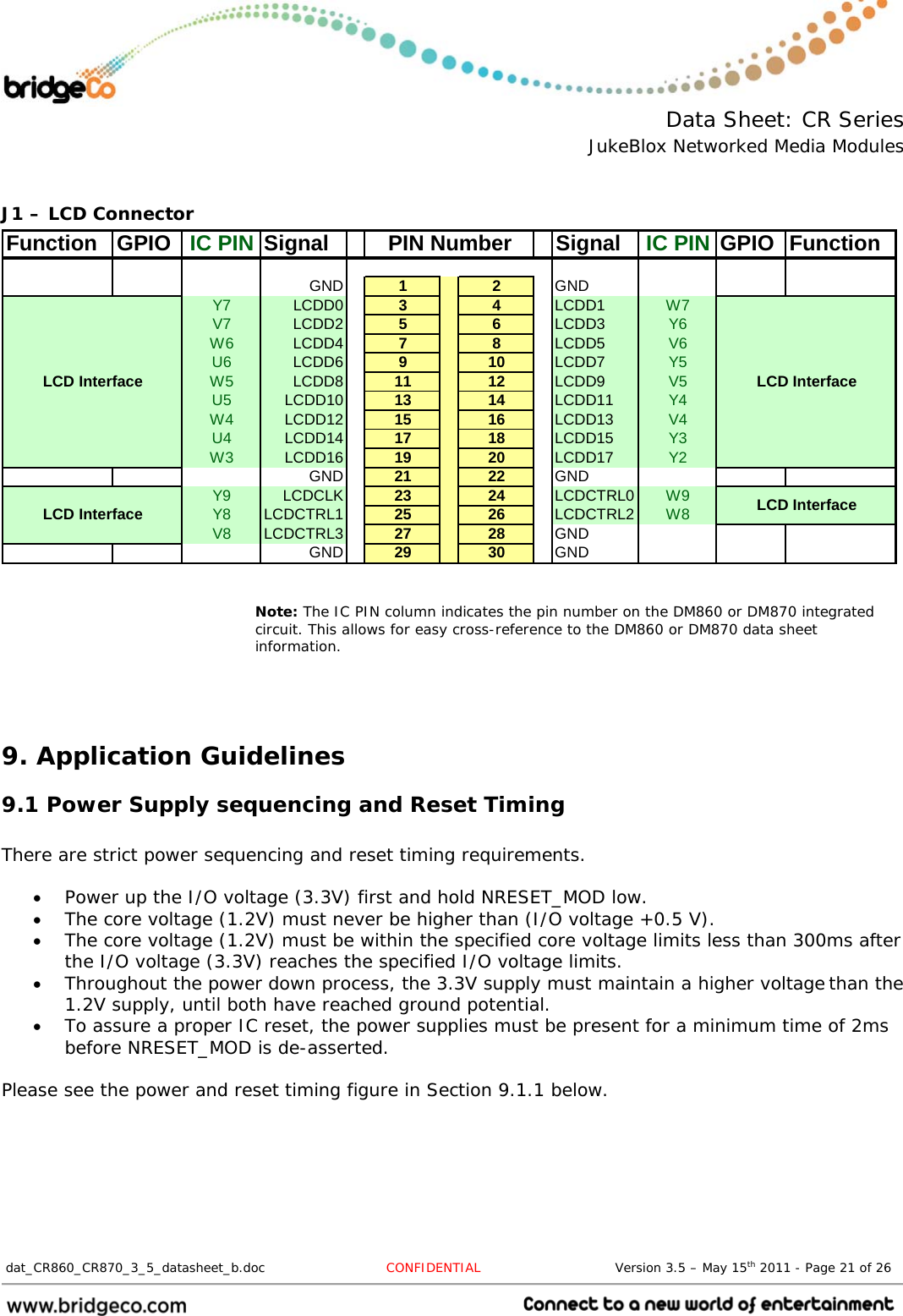  Data Sheet: CR Series JukeBlox Networked Media Modules  dat_CR860_CR870_3_5_datasheet_b.doc   CONFIDENTIAL                               Version 3.5 – May 15th 2011 - Page 21 of 26                                  J1 – LCD Connector Function GPIO IC PIN Signal Signal IC PIN GPIO FunctionGND 12GNDY7 LCDD0 34LCDD1 W7V7 LCDD2 56LCDD3 Y6W6 LCDD4 78LCDD5 V6U6 LCDD6 910LCDD7 Y5W5 LCDD8 11 12 LCDD9 V5U5 LCDD10 13 14 LCDD11 Y4W4 LCDD12 15 16 LCDD13 V4U4 LCDD14 17 18 LCDD15 Y3W3 LCDD16 19 20 LCDD17 Y2GND 21 22 GNDY9 LCDCLK 23 24 LCDCTRL0 W9Y8 LCDCTRL1 25 26 LCDCTRL2 W8V8 LCDCTRL3 27 28 GNDGND 29 30 GNDPIN NumberLCD InterfaceLCD InterfaceLCD InterfaceLCD Interface   Note: The IC PIN column indicates the pin number on the DM860 or DM870 integrated circuit. This allows for easy cross-reference to the DM860 or DM870 data sheet information.    9. Application Guidelines 9.1 Power Supply sequencing and Reset Timing  There are strict power sequencing and reset timing requirements.   Power up the I/O voltage (3.3V) first and hold NRESET_MOD low. The core voltage (1.2V) must never be higher than (I/O voltage +0.5 V). The core voltage (1.2V) must be within the specified core voltage limits less than 300ms afterthe I/O voltage (3.3V) reaches the specified I/O voltage limits. Throughout the power down process, the 3.3V supply must maintain a higher voltagethan the 1.2V supply, until both have reached ground potential. To assure a proper IC reset, the power supplies must be present for a minimum time of 2msbefore NRESET_MOD is de-asserted. Please see the power and reset timing figure in Section 9.1.1 below. 
