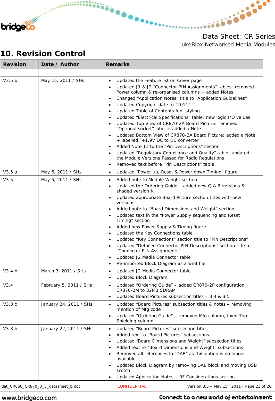  Data Sheet: CR Series JukeBlox Networked Media Modules  dat_CR860_CR870_3_5_datasheet_b.doc   CONFIDENTIAL                               Version 3.5 – May 15th 2011 - Page 23 of 26                                 10. Revision Control Revision  Date / Author  Remarks     V3.5 b  May 15, 2011 / SHs   Updated the Feature list on Cover page  Updated J1 &amp; J2 “Connector PIN Assignments” tables: removed Power column &amp; re-organised columns + added Notes  Changed “Application Notes” title to “Application Guidelines”  Updated Copyright date to “2011”  Updated Table of Contents font styling  Updated “Electrical Specifications” table: new logic I/O values  Updated Top View of CR870-2A Board Picture: removed “Optional socket” label + added a Note  Updated Bottom View of CR870-2A Board Picture: added a Note + labelled “+1.9V DC to DC converter”  Added Note 11 to the “Pin Descriptions” section  Updated “Regulatory Compliance and Quality” table: updated the Module Versions Passed for Radio Regulations  Removed text before “Pin Descriptions” table V3.5 a  May 6, 2011 / SHs   Updated “Power up, Reset &amp; Power down Timing” figure V3.5  May 5, 2011 / SHs   Added note to Module Weight section  Updated the Ordering Guide – added new Q &amp; R versions &amp; shaded version K  Updated appropriate Board Picture section titles with new versions  Added note to “Board Dimensions and Weight” section  Updated text in the “Power Supply sequencing and Reset Timing” section  Added new Power Supply &amp; Timing figure  Updated the Key Connections table  Updated “Key Connections” section title to “Pin Descriptions”  Updated “Detailed Connector PIN Descriptions” section title to “Connector PIN Assignments”  Updated J2 Media Connector table  Re-imported Block Diagram as a wmf file V3.4 b  March 3, 2011 / SHs   Updated J2 Media Connector table  Updated Block Diagram V3.4  February 5, 2011 / SHs   Updated “Ordering Guide” – added CR870-2P configuration, CR870-2M to 32MB SDRAM  Updated Board Pictures subsection titles – 3.4 &amp; 3.5 V3.3 c  January 24, 2011 / SHs   Updated “Board Pictures” subsection titles &amp; notes – removing mention of Mfg code  Updated “Ordering Guide” – removed Mfg column, fixed Top Shielding column V3.3 b  January 22, 2011 / SHs   Updated “Board Pictures” subsection titles  Added text to “Board Pictures” subsections  Updated “Board Dimensions and Weight” subsection titles  Added text to “Board Dimensions and Weight” subsections  Removed all references to “DAB” as this option is no longer available  Updated Block Diagram by removing DAB block and moving USB switch  Updated Application Notes – RF Considerations section 