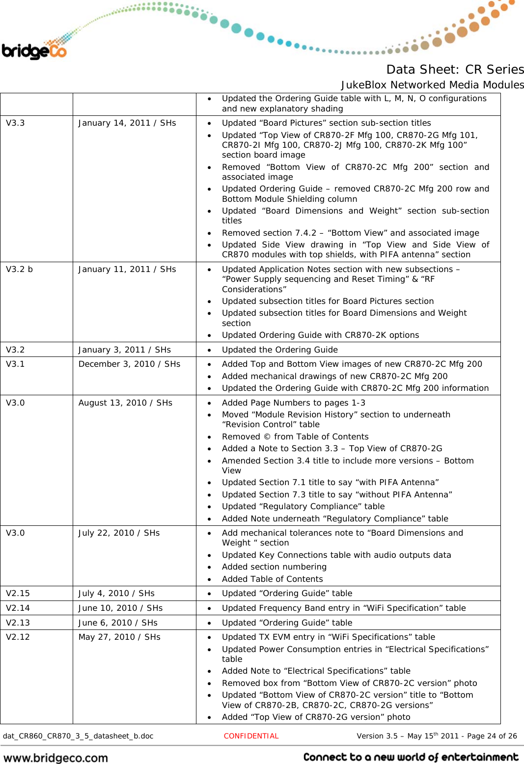  Data Sheet: CR Series JukeBlox Networked Media Modules  dat_CR860_CR870_3_5_datasheet_b.doc   CONFIDENTIAL                               Version 3.5 – May 15th 2011 - Page 24 of 26                                  Updated the Ordering Guide table with L, M, N, O configurations and new explanatory shading V3.3  January 14, 2011 / SHs   Updated “Board Pictures” section sub-section titles  Updated “Top View of CR870-2F Mfg 100, CR870-2G Mfg 101, CR870-2I Mfg 100, CR870-2J Mfg 100, CR870-2K Mfg 100” section board image  Removed “Bottom View of CR870-2C Mfg 200” section and associated image  Updated Ordering Guide – removed CR870-2C Mfg 200 row and Bottom Module Shielding column  Updated “Board Dimensions and Weight” section sub-section titles  Removed section 7.4.2 – “Bottom View” and associated image  Updated Side View drawing in “Top View and Side View of CR870 modules with top shields, with PIFA antenna” section V3.2 b  January 11, 2011 / SHs   Updated Application Notes section with new subsections – “Power Supply sequencing and Reset Timing” &amp; “RF Considerations”  Updated subsection titles for Board Pictures section  Updated subsection titles for Board Dimensions and Weight section  Updated Ordering Guide with CR870-2K options V3.2  January 3, 2011 / SHs   Updated the Ordering Guide V3.1  December 3, 2010 / SHs   Added Top and Bottom View images of new CR870-2C Mfg 200  Added mechanical drawings of new CR870-2C Mfg 200  Updated the Ordering Guide with CR870-2C Mfg 200 information V3.0  August 13, 2010 / SHs   Added Page Numbers to pages 1-3  Moved “Module Revision History” section to underneath “Revision Control” table  Removed © from Table of Contents  Added a Note to Section 3.3 – Top View of CR870-2G  Amended Section 3.4 title to include more versions – Bottom View  Updated Section 7.1 title to say “with PIFA Antenna”  Updated Section 7.3 title to say “without PIFA Antenna”  Updated “Regulatory Compliance” table  Added Note underneath “Regulatory Compliance” table V3.0  July 22, 2010 / SHs   Add mechanical tolerances note to “Board Dimensions and Weight “ section  Updated Key Connections table with audio outputs data  Added section numbering  Added Table of Contents V2.15  July 4, 2010 / SHs   Updated “Ordering Guide” table V2.14  June 10, 2010 / SHs   Updated Frequency Band entry in “WiFi Specification” table V2.13  June 6, 2010 / SHs   Updated “Ordering Guide” table V2.12  May 27, 2010 / SHs   Updated TX EVM entry in “WiFi Specifications” table  Updated Power Consumption entries in “Electrical Specifications” table  Added Note to “Electrical Specifications” table  Removed box from “Bottom View of CR870-2C version” photo  Updated “Bottom View of CR870-2C version” title to “Bottom View of CR870-2B, CR870-2C, CR870-2G versions”  Added “Top View of CR870-2G version” photo 