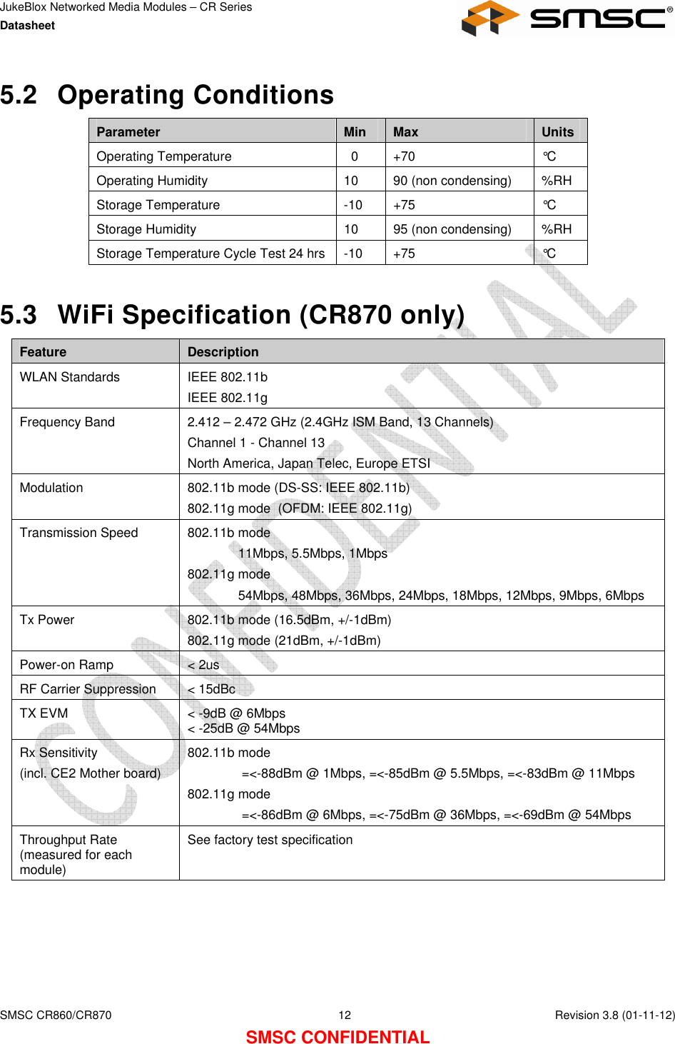 JukeBlox Networked Media Modules – CR Series Datasheet    SMSC CR860/CR870  12    Revision 3.8 (01-11-12) SMSC CONFIDENTIAL 5.2  Operating Conditions Parameter  Min  Max  Units Operating Temperature    0  +70  °C Operating Humidity  10  90 (non condensing)  %RH Storage Temperature  -10  +75  °C Storage Humidity  10  95 (non condensing)  %RH Storage Temperature Cycle Test 24 hrs -10  +75  °C  5.3  WiFi Specification (CR870 only) Feature  Description WLAN Standards  IEEE 802.11b IEEE 802.11g Frequency Band  2.412 – 2.472 GHz (2.4GHz ISM Band, 13 Channels) Channel 1 - Channel 13 North America, Japan Telec, Europe ETSI Modulation  802.11b mode (DS-SS: IEEE 802.11b) 802.11g mode  (OFDM: IEEE 802.11g) Transmission Speed  802.11b mode               11Mbps, 5.5Mbps, 1Mbps 802.11g mode               54Mbps, 48Mbps, 36Mbps, 24Mbps, 18Mbps, 12Mbps, 9Mbps, 6Mbps Tx Power  802.11b mode (16.5dBm, +/-1dBm) 802.11g mode (21dBm, +/-1dBm) Power-on Ramp  &lt; 2us RF Carrier Suppression  &lt; 15dBc TX EVM  &lt; -9dB @ 6Mbps &lt; -25dB @ 54Mbps Rx Sensitivity  (incl. CE2 Mother board) 802.11b mode                =&lt;-88dBm @ 1Mbps, =&lt;-85dBm @ 5.5Mbps, =&lt;-83dBm @ 11Mbps 802.11g mode                =&lt;-86dBm @ 6Mbps, =&lt;-75dBm @ 36Mbps, =&lt;-69dBm @ 54Mbps Throughput Rate (measured for each module) See factory test specification  