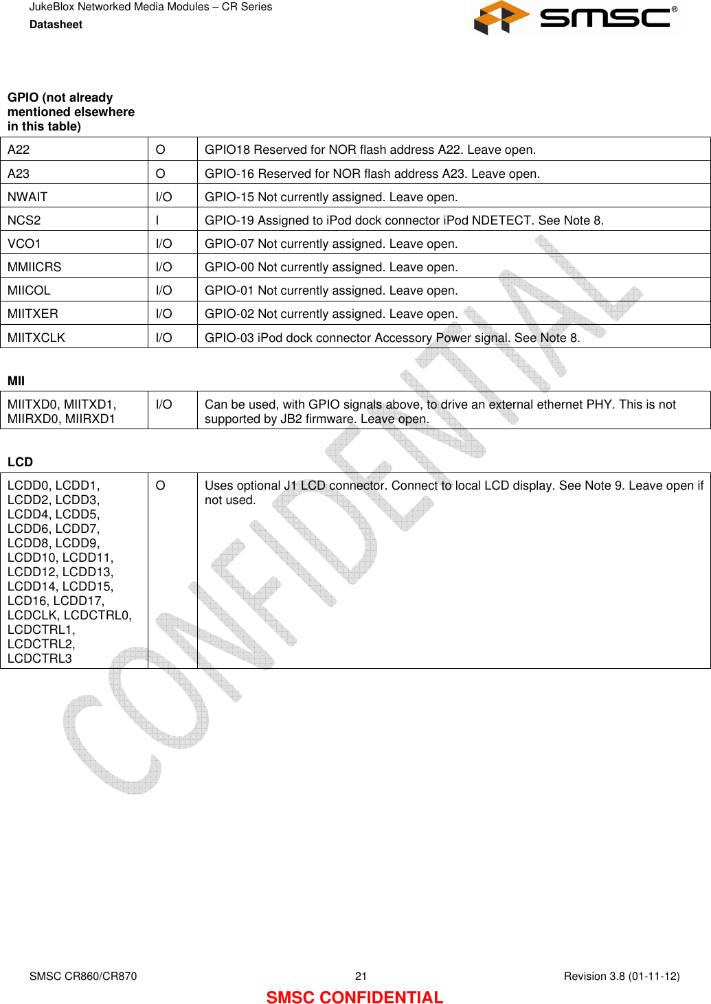 JukeBlox Networked Media Modules – CR Series Datasheet    SMSC CR860/CR870  21    Revision 3.8 (01-11-12) SMSC CONFIDENTIAL  GPIO (not already mentioned elsewhere in this table)    A22  O  GPIO18 Reserved for NOR flash address A22. Leave open. A23  O  GPIO-16 Reserved for NOR flash address A23. Leave open. NWAIT  I/O  GPIO-15 Not currently assigned. Leave open. NCS2  I  GPIO-19 Assigned to iPod dock connector iPod NDETECT. See Note 8. VCO1  I/O  GPIO-07 Not currently assigned. Leave open. MMIICRS  I/O  GPIO-00 Not currently assigned. Leave open. MIICOL  I/O  GPIO-01 Not currently assigned. Leave open. MIITXER  I/O  GPIO-02 Not currently assigned. Leave open. MIITXCLK  I/O  GPIO-03 iPod dock connector Accessory Power signal. See Note 8.  MII    MIITXD0, MIITXD1, MIIRXD0, MIIRXD1  I/O  Can be used, with GPIO signals above, to drive an external ethernet PHY. This is not supported by JB2 firmware. Leave open.  LCD    LCDD0, LCDD1, LCDD2, LCDD3, LCDD4, LCDD5, LCDD6, LCDD7, LCDD8, LCDD9, LCDD10, LCDD11, LCDD12, LCDD13, LCDD14, LCDD15, LCD16, LCDD17, LCDCLK, LCDCTRL0, LCDCTRL1, LCDCTRL2, LCDCTRL3 O  Uses optional J1 LCD connector. Connect to local LCD display. See Note 9. Leave open if not used. 