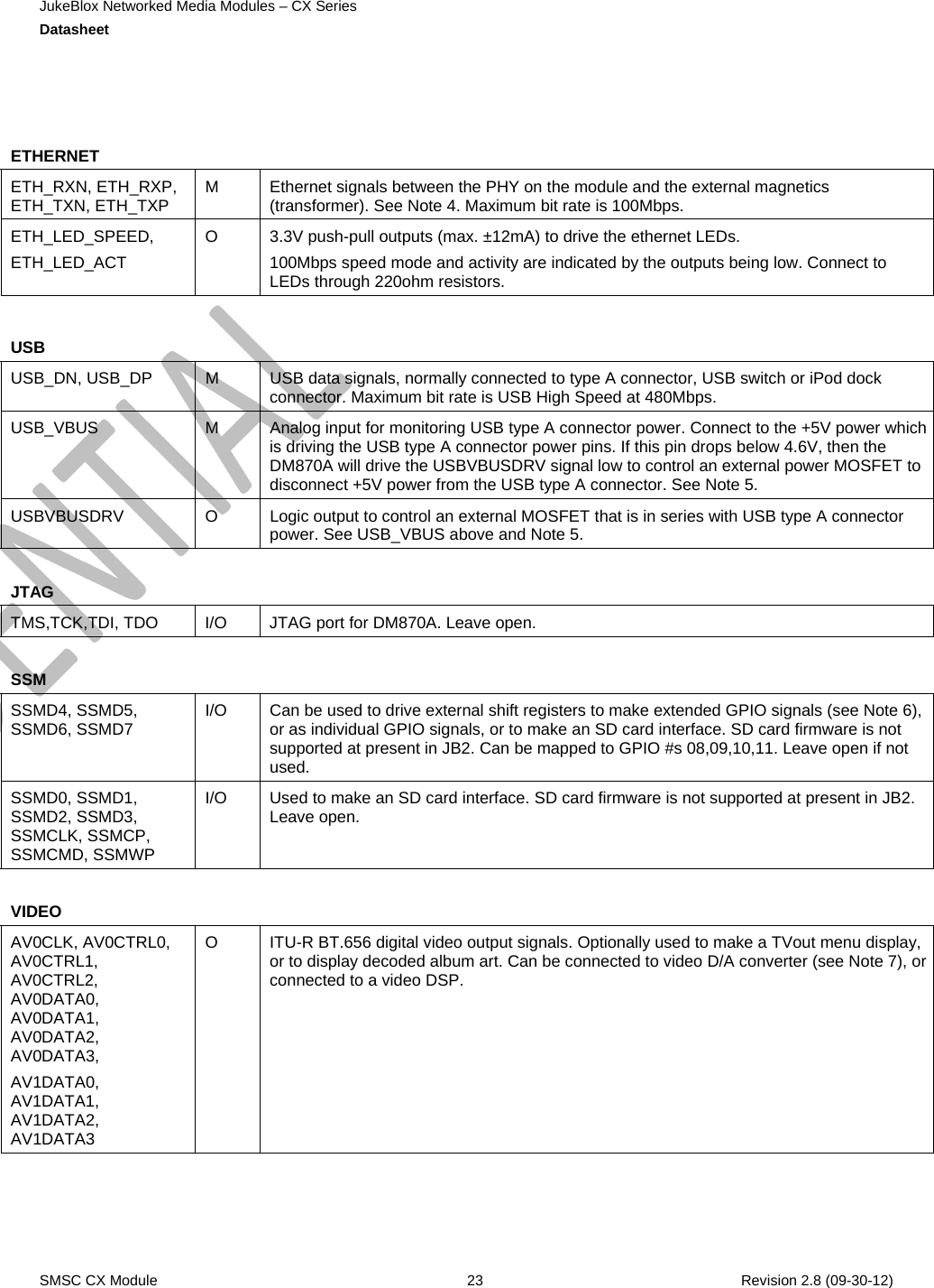 JukeBlox Networked Media Modules – CX Series  Datasheet    SMSC CX Module  23    Revision 2.8 (09-30-12)    ETHERNET   ETH_RXN, ETH_RXP, ETH_TXN, ETH_TXP  M  Ethernet signals between the PHY on the module and the external magnetics (transformer). See Note 4. Maximum bit rate is 100Mbps. ETH_LED_SPEED, ETH_LED_ACT O  3.3V push-pull outputs (max. ±12mA) to drive the ethernet LEDs. 100Mbps speed mode and activity are indicated by the outputs being low. Connect to LEDs through 220ohm resistors.   USB    USB_DN, USB_DP  M  USB data signals, normally connected to type A connector, USB switch or iPod dock connector. Maximum bit rate is USB High Speed at 480Mbps. USB_VBUS  M  Analog input for monitoring USB type A connector power. Connect to the +5V power which is driving the USB type A connector power pins. If this pin drops below 4.6V, then the DM870A will drive the USBVBUSDRV signal low to control an external power MOSFET to disconnect +5V power from the USB type A connector. See Note 5. USBVBUSDRV  O  Logic output to control an external MOSFET that is in series with USB type A connector power. See USB_VBUS above and Note 5.  JTAG   TMS,TCK,TDI, TDO  I/O  JTAG port for DM870A. Leave open.  SSM   SSMD4, SSMD5, SSMD6, SSMD7  I/O  Can be used to drive external shift registers to make extended GPIO signals (see Note 6), or as individual GPIO signals, or to make an SD card interface. SD card firmware is not supported at present in JB2. Can be mapped to GPIO #s 08,09,10,11. Leave open if not used. SSMD0, SSMD1, SSMD2, SSMD3, SSMCLK, SSMCP, SSMCMD, SSMWP I/O  Used to make an SD card interface. SD card firmware is not supported at present in JB2. Leave open.  VIDEO   AV0CLK, AV0CTRL0, AV0CTRL1, AV0CTRL2, AV0DATA0, AV0DATA1, AV0DATA2, AV0DATA3, AV1DATA0, AV1DATA1, AV1DATA2, AV1DATA3  O  ITU-R BT.656 digital video output signals. Optionally used to make a TVout menu display, or to display decoded album art. Can be connected to video D/A converter (see Note 7), or connected to a video DSP. 