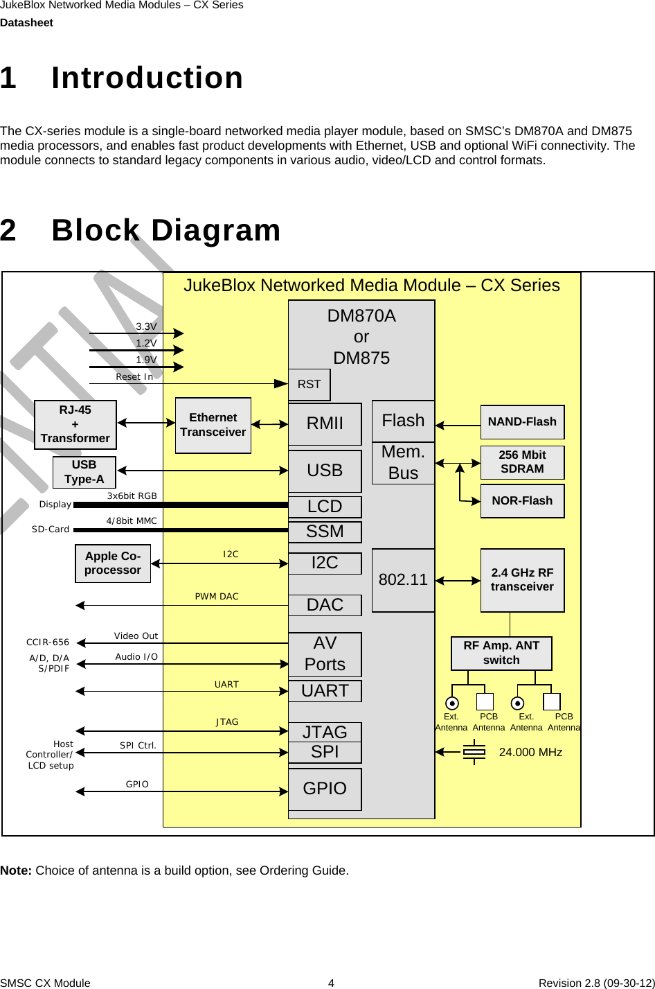 JukeBlox Networked Media Modules – CX Series  Datasheet    SMSC CX Module  4    Revision 2.8 (09-30-12)  1 Introduction  The CX-series module is a single-board networked media player module, based on SMSC’s DM870A and DM875 media processors, and enables fast product developments with Ethernet, USB and optional WiFi connectivity. The module connects to standard legacy components in various audio, video/LCD and control formats.   2 Block Diagram  Ethernet TransceiverDM870AorDM875 256 MbitSDRAMRJ-45+ Transformer Mem. BusUSBGPIO24.000 MHzNAND-Flash2.4 GHz RF transceiver802.11RMIIUSBType-AUART3.3VJukeBlox Networked Media Module – CX Series1.2VUARTGPIODACPCBAntennaRF Amp. ANT switchExt.AntennaPWM DAC1.9VFlashNOR-FlashI2CApple Co-processorI2CJTAGJTAGLCD3x6bit RGBDisplaySSM4/8bit MMCSD-CardRSTReset InVideo OutAudio I/OA/D, D/AS/PDIFCCIR-656 AV PortsSPISPI Ctrl.Host Controller/LCD setupPCBAntennaExt.Antenna  Note: Choice of antenna is a build option, see Ordering Guide. 