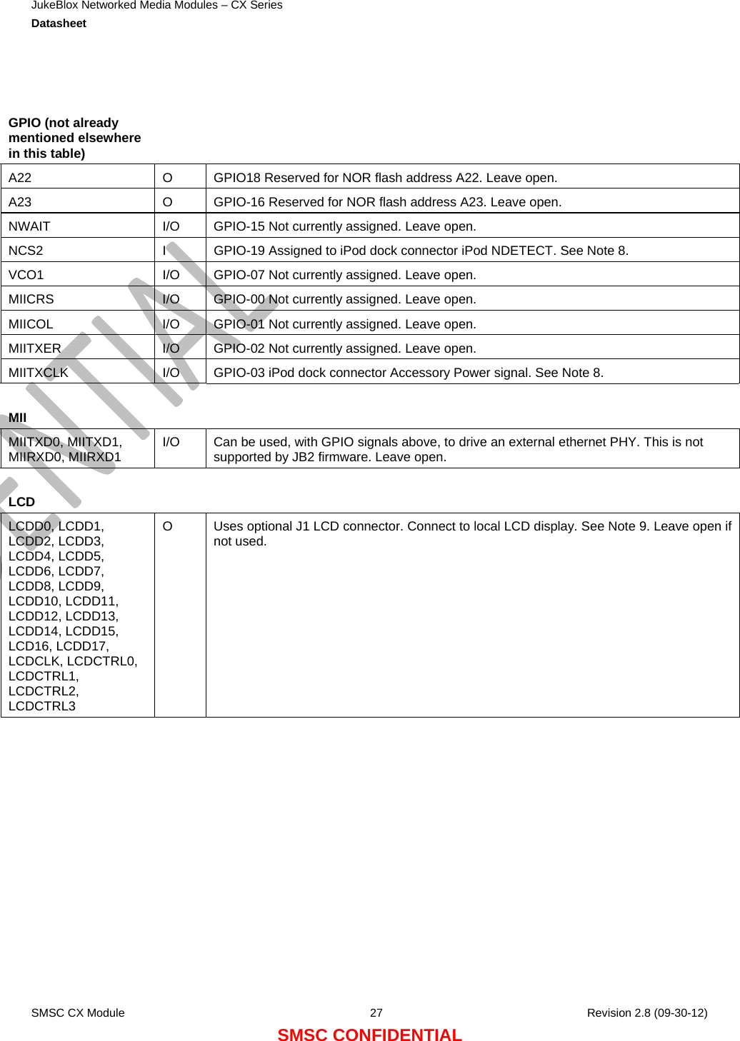 JukeBlox Networked Media Modules – CX Series  Datasheet    SMSC CX Module  27    Revision 2.8 (09-30-12) SMSC CONFIDENTIAL   GPIO (not already mentioned elsewhere in this table)   A22  O  GPIO18 Reserved for NOR flash address A22. Leave open. A23  O  GPIO-16 Reserved for NOR flash address A23. Leave open. NWAIT  I/O  GPIO-15 Not currently assigned. Leave open. NCS2  I  GPIO-19 Assigned to iPod dock connector iPod NDETECT. See Note 8. VCO1  I/O  GPIO-07 Not currently assigned. Leave open. MIICRS  I/O  GPIO-00 Not currently assigned. Leave open. MIICOL  I/O  GPIO-01 Not currently assigned. Leave open. MIITXER  I/O  GPIO-02 Not currently assigned. Leave open. MIITXCLK  I/O  GPIO-03 iPod dock connector Accessory Power signal. See Note 8.  MII   MIITXD0, MIITXD1, MIIRXD0, MIIRXD1  I/O  Can be used, with GPIO signals above, to drive an external ethernet PHY. This is not supported by JB2 firmware. Leave open.  LCD   LCDD0, LCDD1, LCDD2, LCDD3, LCDD4, LCDD5, LCDD6, LCDD7, LCDD8, LCDD9, LCDD10, LCDD11, LCDD12, LCDD13, LCDD14, LCDD15, LCD16, LCDD17, LCDCLK, LCDCTRL0, LCDCTRL1, LCDCTRL2, LCDCTRL3 O  Uses optional J1 LCD connector. Connect to local LCD display. See Note 9. Leave open if not used. 