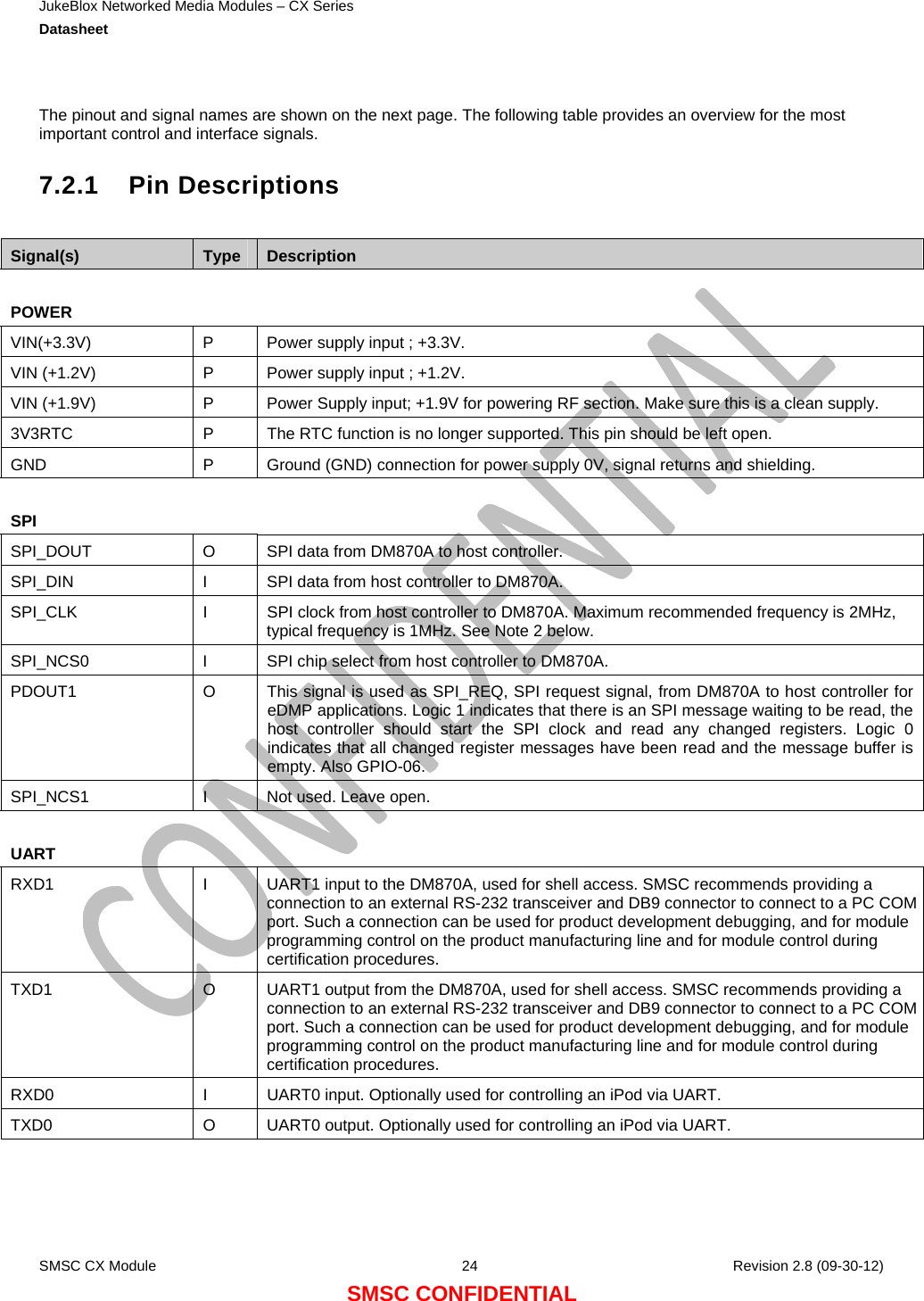 JukeBlox Networked Media Modules – CX Series  Datasheet    SMSC CX Module  24    Revision 2.8 (09-30-12) SMSC CONFIDENTIAL  The pinout and signal names are shown on the next page. The following table provides an overview for the most important control and interface signals. 7.2.1 Pin Descriptions  Signal(s)  Type Description  POWER   VIN(+3.3V)  P  Power supply input ; +3.3V. VIN (+1.2V)  P  Power supply input ; +1.2V. VIN (+1.9V)  P  Power Supply input; +1.9V for powering RF section. Make sure this is a clean supply. 3V3RTC  P  The RTC function is no longer supported. This pin should be left open. GND  P  Ground (GND) connection for power supply 0V, signal returns and shielding.  SPI   SPI_DOUT  O  SPI data from DM870A to host controller. SPI_DIN  I  SPI data from host controller to DM870A. SPI_CLK  I  SPI clock from host controller to DM870A. Maximum recommended frequency is 2MHz, typical frequency is 1MHz. See Note 2 below. SPI_NCS0  I  SPI chip select from host controller to DM870A. PDOUT1  O  This signal is used as SPI_REQ, SPI request signal, from DM870A to host controller for eDMP applications. Logic 1 indicates that there is an SPI message waiting to be read, the host controller should start the SPI clock and read any changed registers. Logic 0 indicates that all changed register messages have been read and the message buffer is empty. Also GPIO-06. SPI_NCS1  I  Not used. Leave open.  UART   RXD1  I  UART1 input to the DM870A, used for shell access. SMSC recommends providing a connection to an external RS-232 transceiver and DB9 connector to connect to a PC COM port. Such a connection can be used for product development debugging, and for module programming control on the product manufacturing line and for module control during certification procedures. TXD1  O  UART1 output from the DM870A, used for shell access. SMSC recommends providing a connection to an external RS-232 transceiver and DB9 connector to connect to a PC COM port. Such a connection can be used for product development debugging, and for module programming control on the product manufacturing line and for module control during certification procedures. RXD0  I  UART0 input. Optionally used for controlling an iPod via UART. TXD0  O  UART0 output. Optionally used for controlling an iPod via UART. 