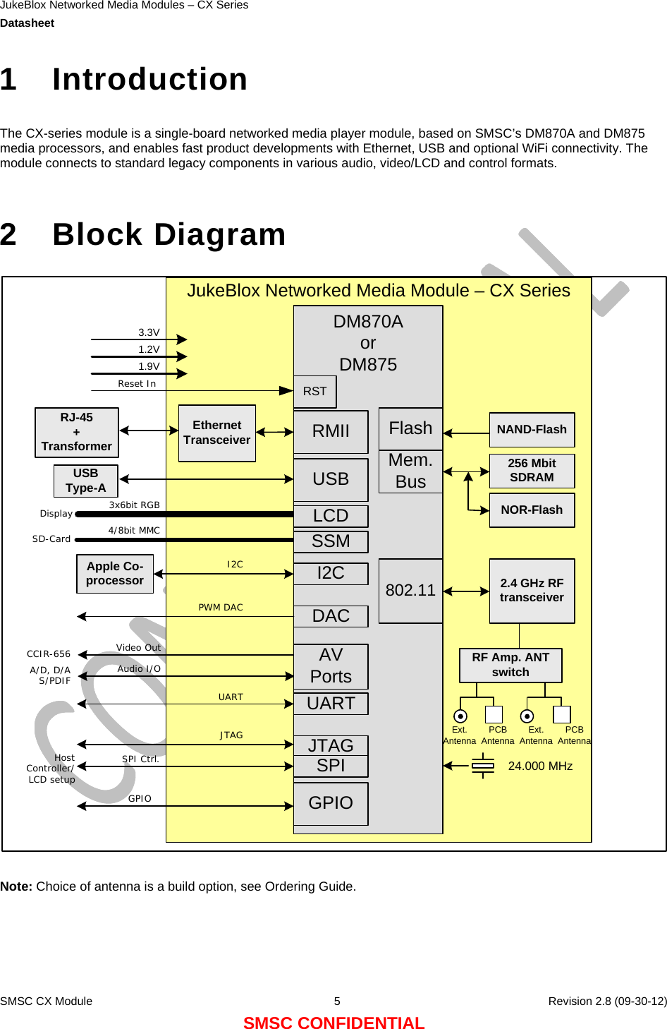 JukeBlox Networked Media Modules – CX Series  Datasheet    SMSC CX Module  5    Revision 2.8 (09-30-12) SMSC CONFIDENTIAL 1 Introduction  The CX-series module is a single-board networked media player module, based on SMSC’s DM870A and DM875 media processors, and enables fast product developments with Ethernet, USB and optional WiFi connectivity. The module connects to standard legacy components in various audio, video/LCD and control formats.   2 Block Diagram  Ethernet TransceiverDM870AorDM875 256 MbitSDRAMRJ-45+ Transformer Mem. BusUSBGPIO24.000 MHzNAND-Flash2.4 GHz RF transceiver802.11RMIIUSBType-AUART3.3VJukeBlox Networked Media Module – CX Series1.2VUARTGPIODACPCBAntennaRF Amp. ANT switchExt.AntennaPWM DAC1.9VFlashNOR-FlashI2CApple Co-processorI2CJTAGJTAGLCD3x6bit RGBDisplaySSM4/8bit MMCSD-CardRSTReset InVideo OutAudio I/OA/D, D/AS/PDIFCCIR-656 AV PortsSPISPI Ctrl.Host Controller/LCD setupPCBAntennaExt.Antenna  Note: Choice of antenna is a build option, see Ordering Guide. 