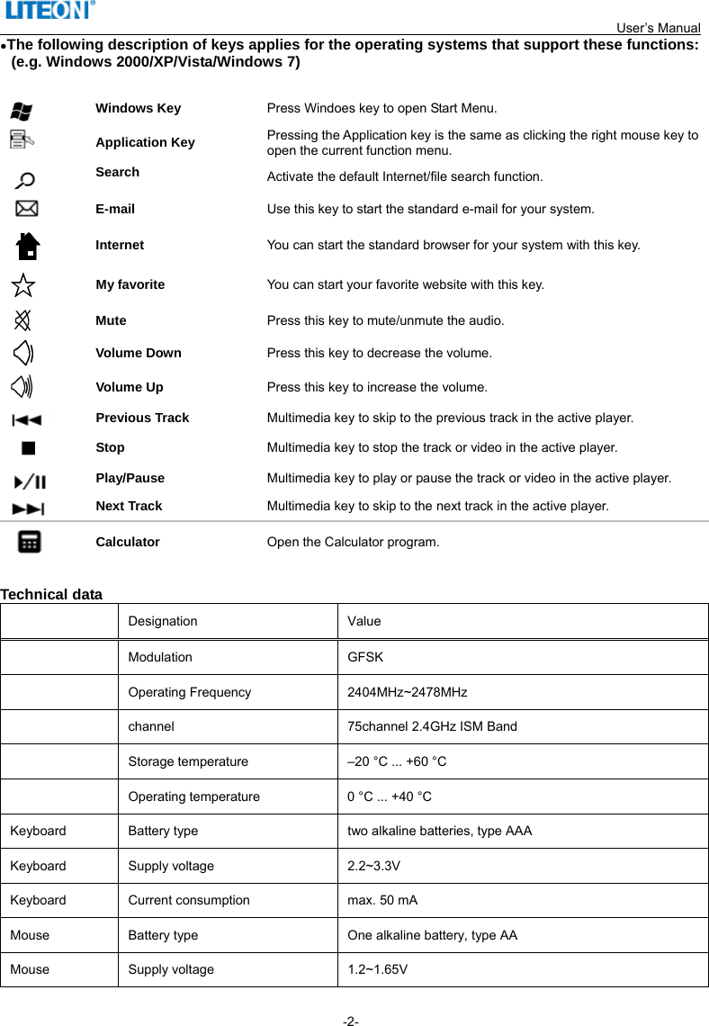  User’s Manual -2- ●The following description of keys applies for the operating systems that support these functions: (e.g. Windows 2000/XP/Vista/Windows 7)    Windows Key  Press Windoes key to open Start Menu.  Application Key  Pressing the Application key is the same as clicking the right mouse key to open the current function menu.  Search   Activate the default Internet/file search function.  E-mail   Use this key to start the standard e-mail for your system.  Internet   You can start the standard browser for your system with this key. ☆ My favorite    You can start your favorite website with this key.  Mute   Press this key to mute/unmute the audio.  Volume Down    Press this key to decrease the volume.  Volume Up    Press this key to increase the volume.  Previous Track    Multimedia key to skip to the previous track in the active player.  Stop   Multimedia key to stop the track or video in the active player.  Play/Pause   Multimedia key to play or pause the track or video in the active player.  Next Track                Multimedia key to skip to the next track in the active player.  Calculator  Open the Calculator program.  Technical data    Designation   Value   Modulation  GFSK  Operating Frequency  2404MHz~2478MHz  channel  75channel 2.4GHz ISM Band  Storage temperature    –20 °C ... +60 °C    Operating temperature    0 °C ... +40 °C   Keyboard    Battery type    two alkaline batteries, type AAA   Keyboard Supply voltage   2.2~3.3V  Keyboard  Current consumption    max. 50 mA   Mouse  Battery type    One alkaline battery, type AA   Mouse Supply voltage   1.2~1.65V  