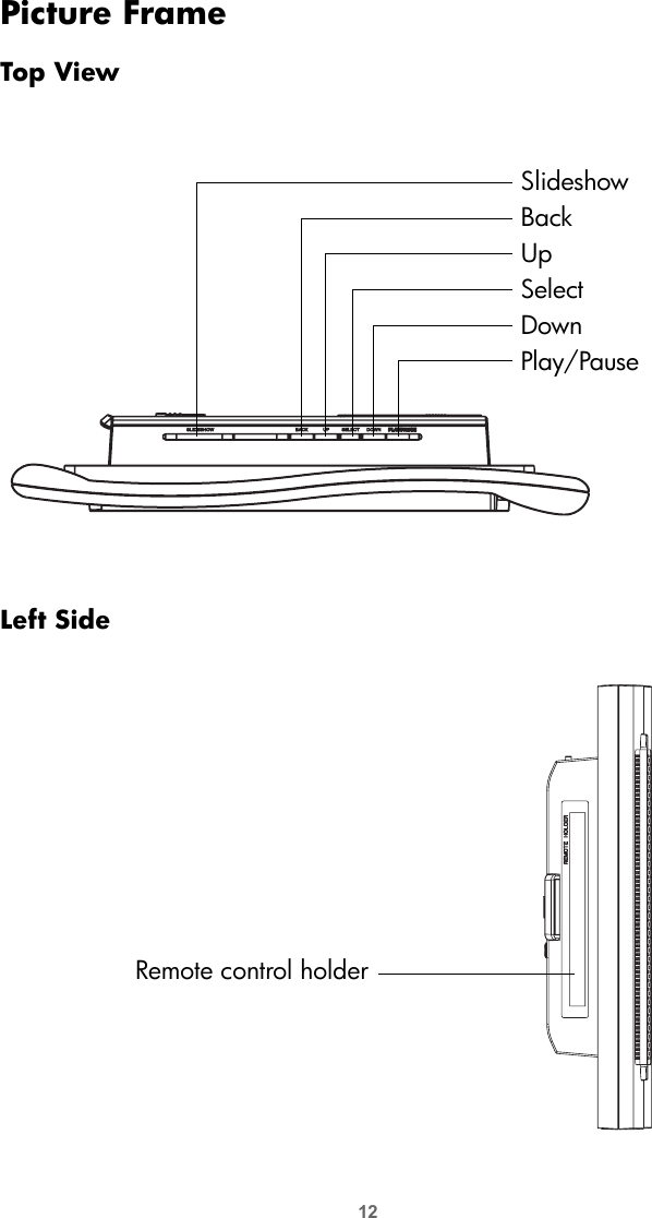 12Picture FrameTop ViewLeft SideSlideshowBackUpSelectDownPlay/PauseRemote control holder