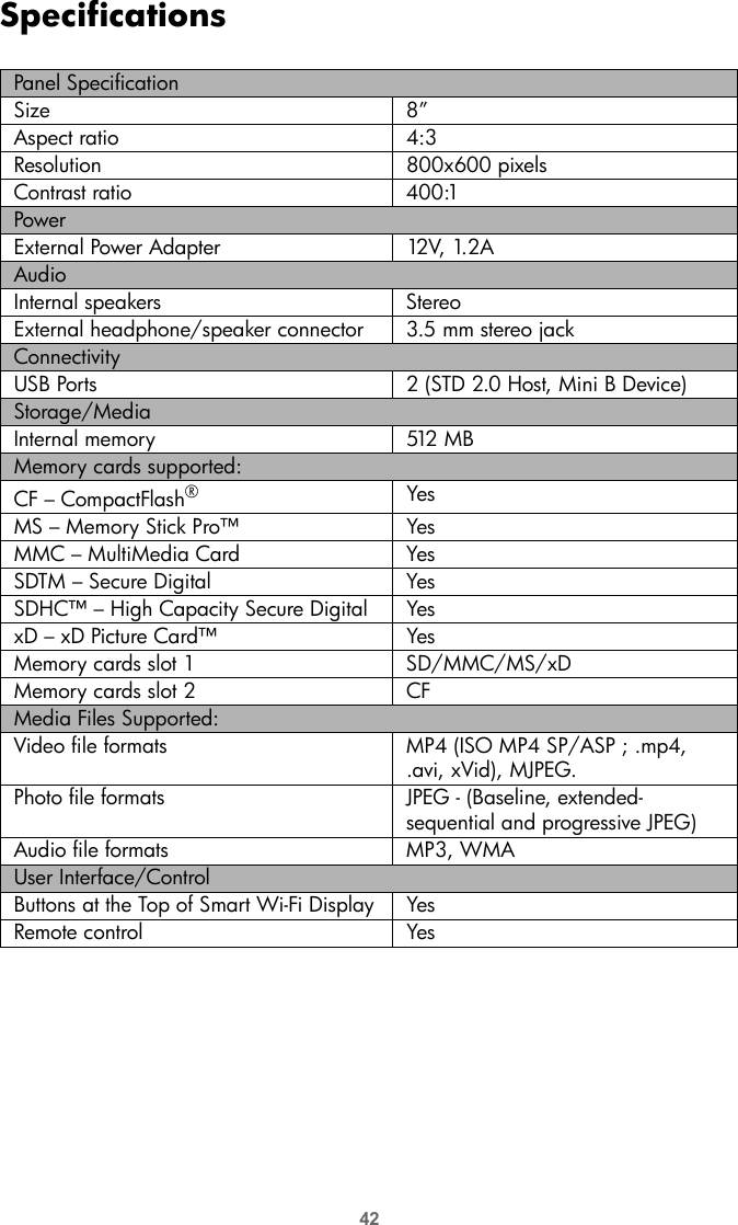42SpecificationsPanel SpecificationSize 8”Aspect ratio 4:3Resolution 800x600 pixelsContrast ratio 400:1PowerExternal Power Adapter 12V, 1.2AAudioInternal speakers StereoExternal headphone/speaker connector 3.5 mm stereo jackConnectivityUSB Ports 2 (STD 2.0 Host, Mini B Device)Storage/MediaInternal memory 512 MBMemory cards supported:CF – CompactFlash®YesMS – Memory Stick Pro™    YesMMC – MultiMedia Card YesSDTM – Secure Digital YesSDHC™ – High Capacity Secure Digital YesxD – xD Picture Card™ YesMemory cards slot 1 SD/MMC/MS/xDMemory cards slot 2 CFMedia Files Supported:Video file formats MP4 (ISO MP4 SP/ASP ; .mp4, .avi, xVid), MJPEG.Photo file formats JPEG - (Baseline, extended-sequential and progressive JPEG)Audio file formats MP3, WMAUser Interface/ControlButtons at the Top of Smart Wi-Fi Display YesRemote control Yes