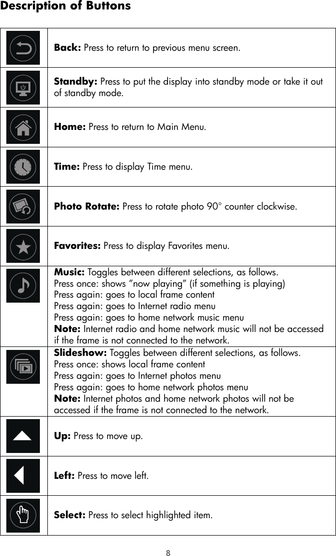 8Description of ButtonsBack: Press to return to previous menu screen.Standby: Press to put the display into standby mode or take it out of standby mode.Home: Press to return to Main Menu.Time: Press to display Time menu.Photo Rotate: Press to rotate photo 90° counter clockwise.Favorites: Press to display Favorites menu.Music: Toggles between different selections, as follows.Press once: shows ”now playing” (if something is playing)Press again: goes to local frame contentPress again: goes to Internet radio menuPress again: goes to home network music menuNote: Internet radio and home network music will not be accessed if the frame is not connected to the network.Slideshow: Toggles between different selections, as follows.Press once: shows local frame contentPress again: goes to Internet photos menuPress again: goes to home network photos menuNote: Internet photos and home network photos will not be accessed if the frame is not connected to the network.Up: Press to move up.Left: Press to move left.Select: Press to select highlighted item.