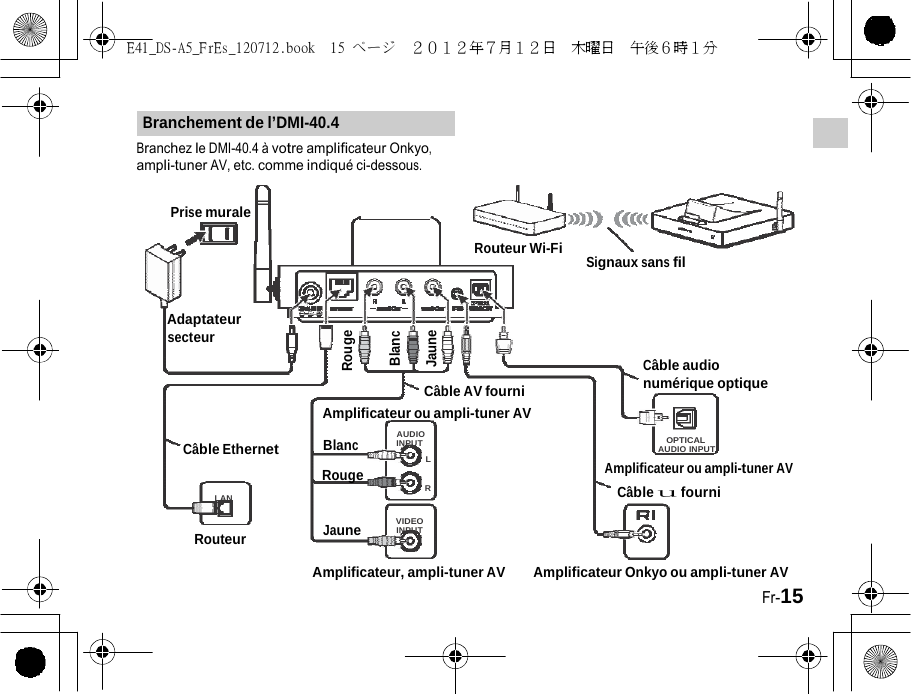 E41_DS-A5_FrEs_120712.book  15 ページ  ２０１２年７月１２日  木曜日  午後６時１分    Rouge Blanc Jaune Branchement de l’DMI-40.4 Branchez le DMI-40.4 à votre amplificateur Onkyo, ampli-tuner AV, etc. comme indiqué ci-dessous. Prise murale    Routeur Wi-Fi  Signaux sans fil Adaptateur secteur    Câble AV fourni Amplificateur ou ampli-tuner AV AUDIO   Câble audio numérique optique Câble Ethernet LAN Routeur Blanc  Rouge   Jaune INPUT L R VIDEO INPUT OPTICAL AUDIO INPUT Amplificateur ou ampli-tuner AV Câble u fourni Amplificateur, ampli-tuner AV  Amplificateur Onkyo ou ampli-tuner AV Fr-15 