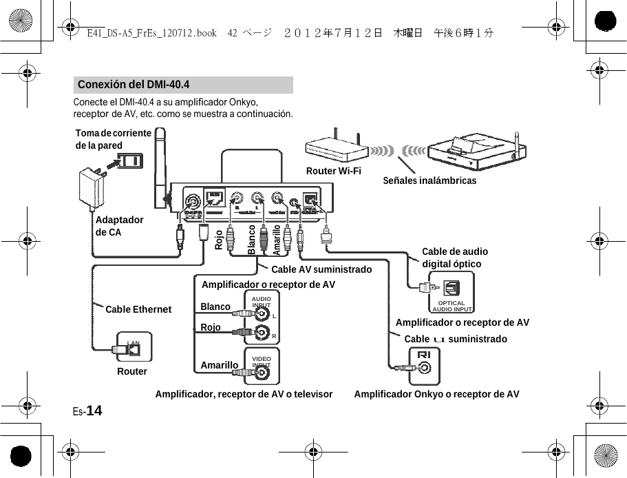 E41_DS-A5_FrEs_120712.book  42 ページ  ２０１２年７月１２日  木曜日  午後６時１分    Rojo Blanco Amarillo Conexión del DMI-40.4 Conecte el DMI-40.4 a su amplificador Onkyo, receptor de AV, etc. como se muestra a continuación. Toma de corriente de la pared Router Wi-Fi   Señales inalámbricas Adaptador de CA    Cable AV suministrado Amplificador o receptor de AV AUDIO   Cable de audio digital óptico Cable Ethernet LAN Router Blanco  Rojo   Amarillo INPUT L R VIDEO INPUT OPTICAL AUDIO INPUT Amplificador o receptor de AV Cable u suministrado Es-14  Amplificador, receptor de AV o televisor  Amplificador Onkyo o receptor de AV 