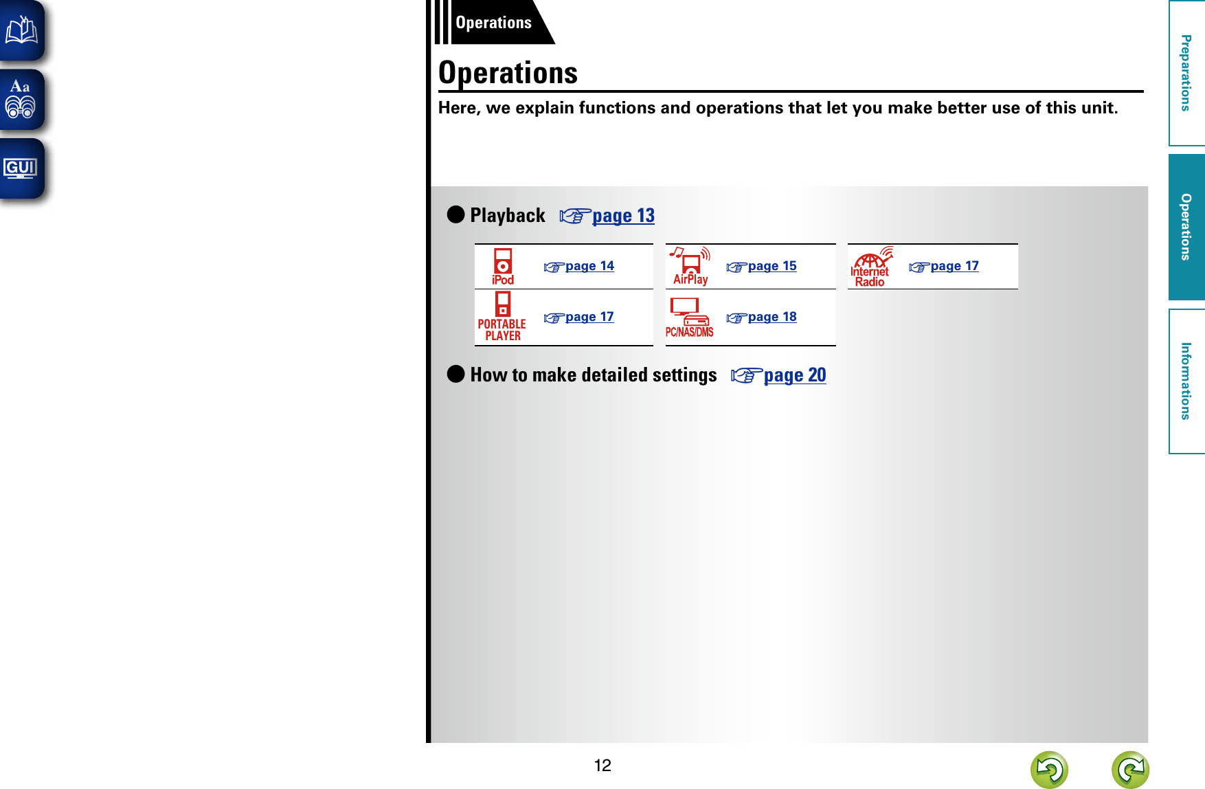 12OperationsF Playback   vpage13vpage14 vpage15 vpage17PORTABLE PLAYERvpage17 vpage18F How to make detailed settings   vpage20OperationsHere, we explain functions and operations that let you make better use of this unit.PreparationsOperationsInformationsOperations